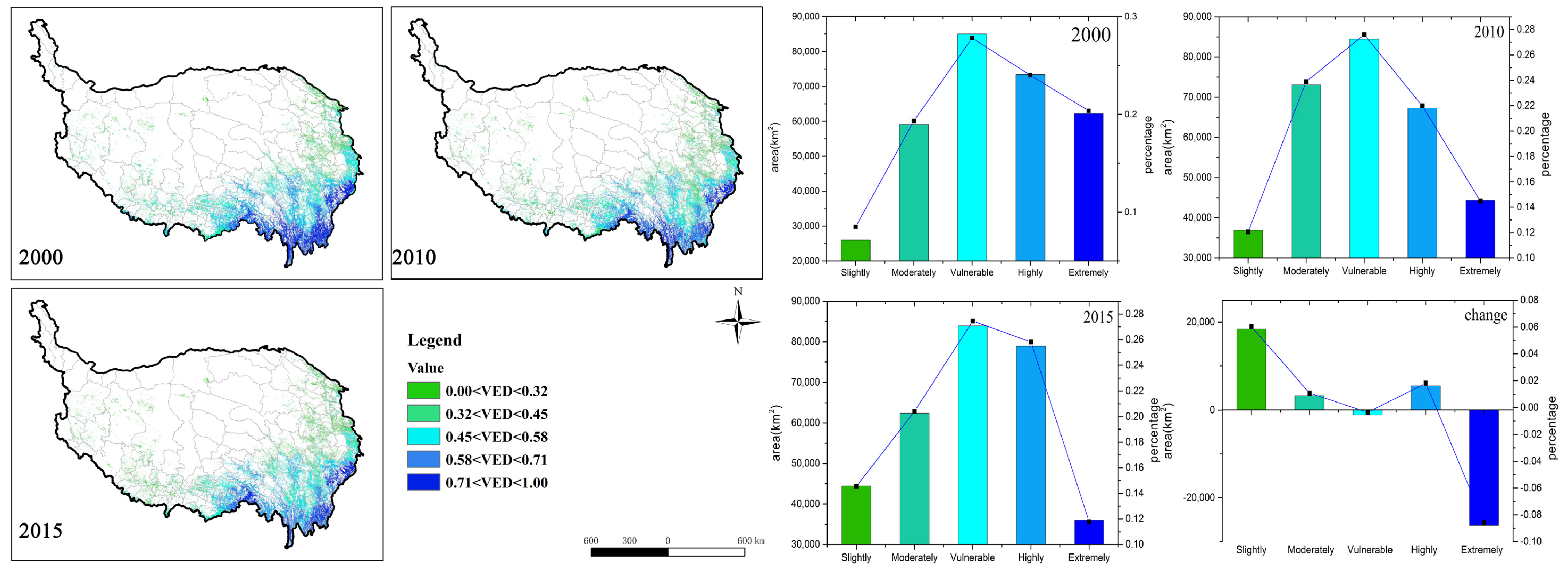 Ijerph 18 07529 g005 550
