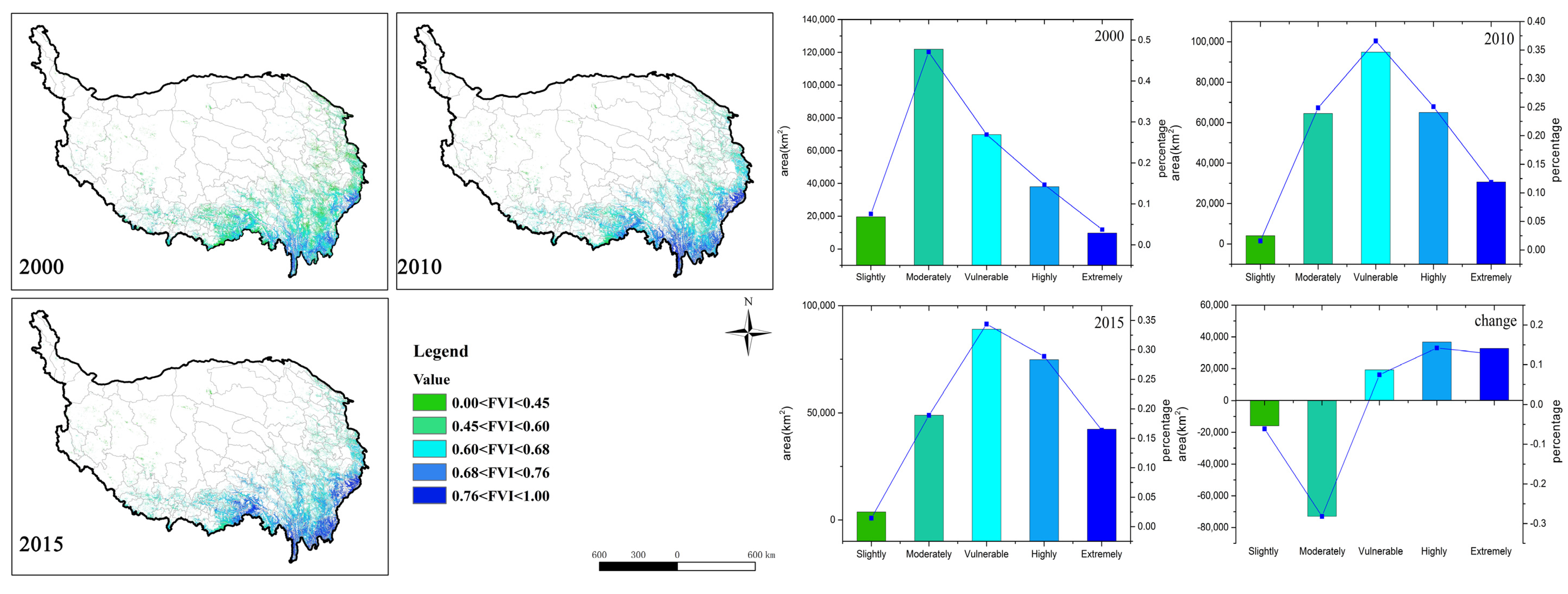 Ijerph 18 07529 g007 550