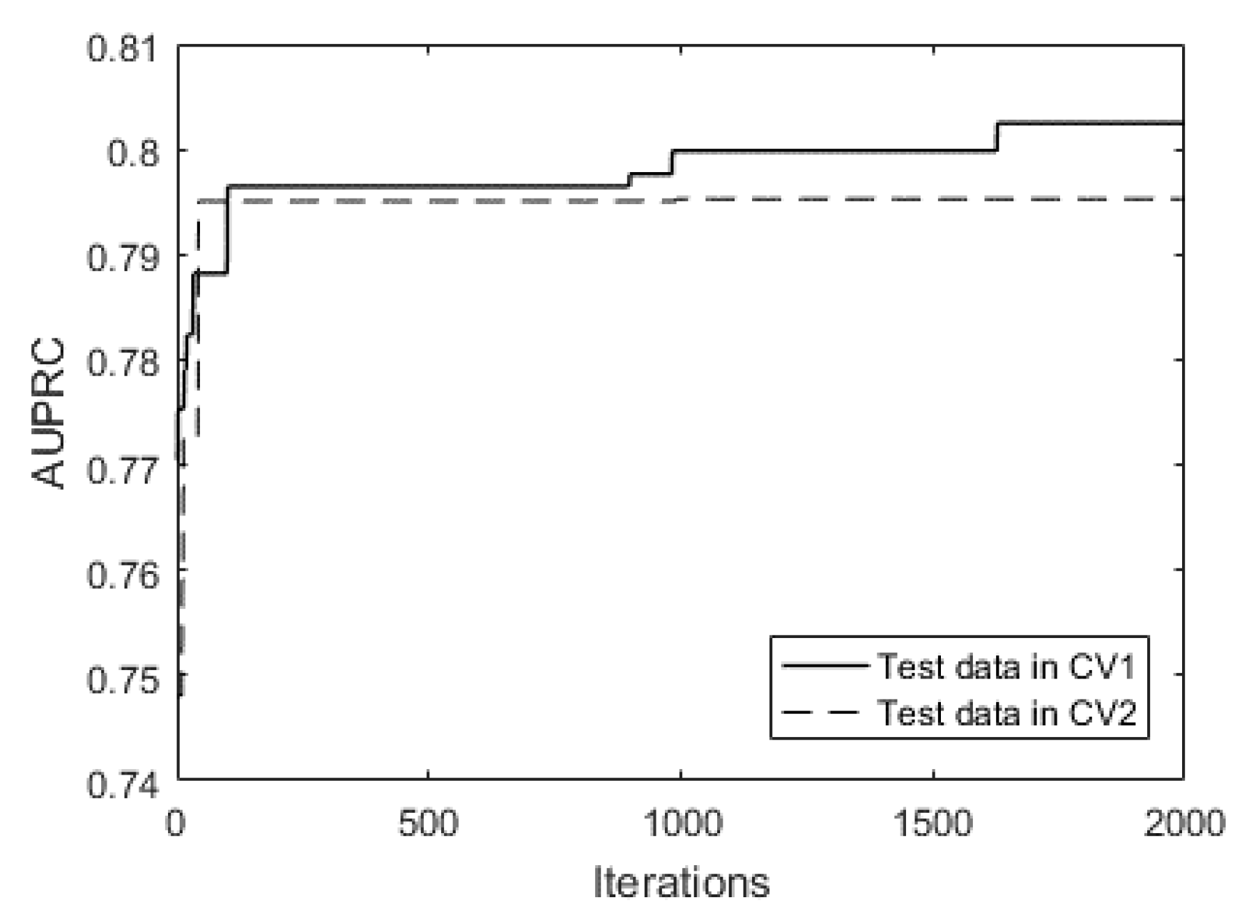 Ijerph 18 07534 g006 550