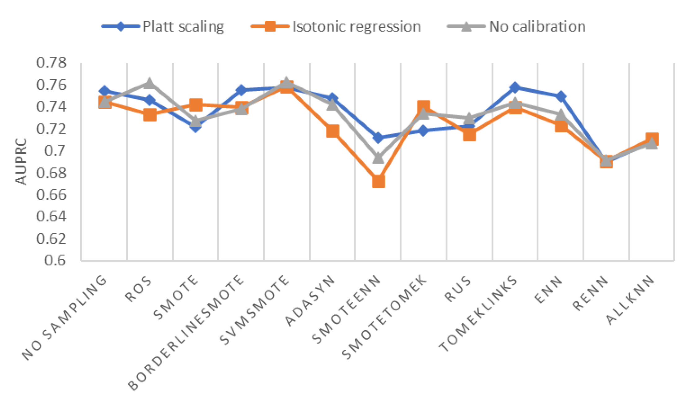 Ijerph 18 07534 g008 550