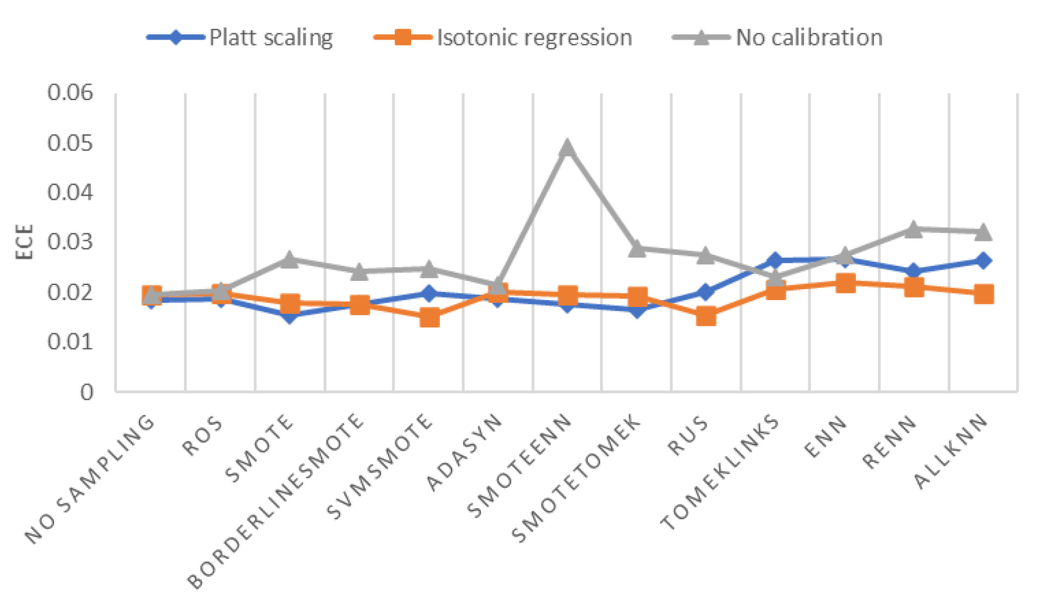 Ijerph 18 07534 g009 550