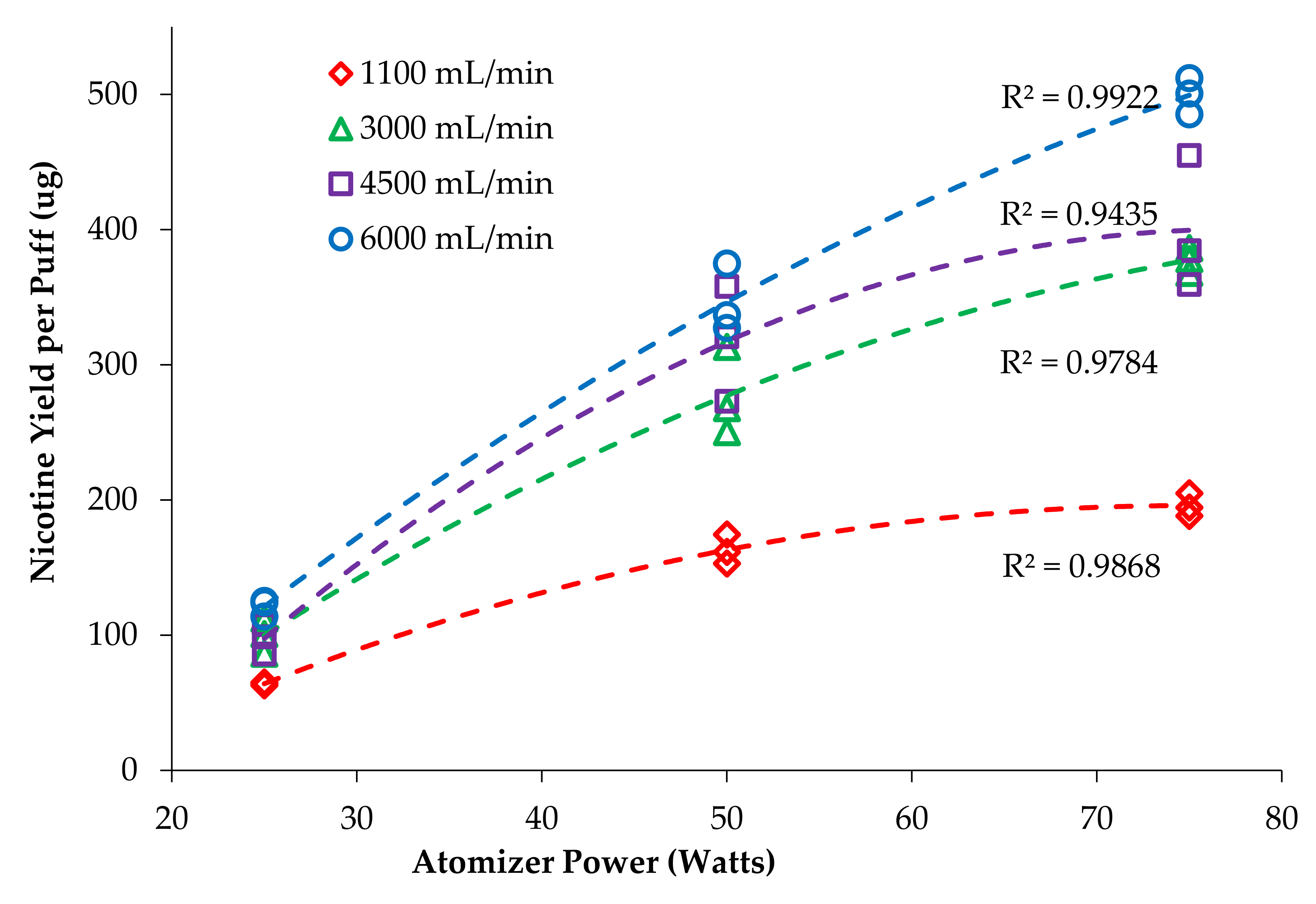 Ijerph 18 07535 g002 550