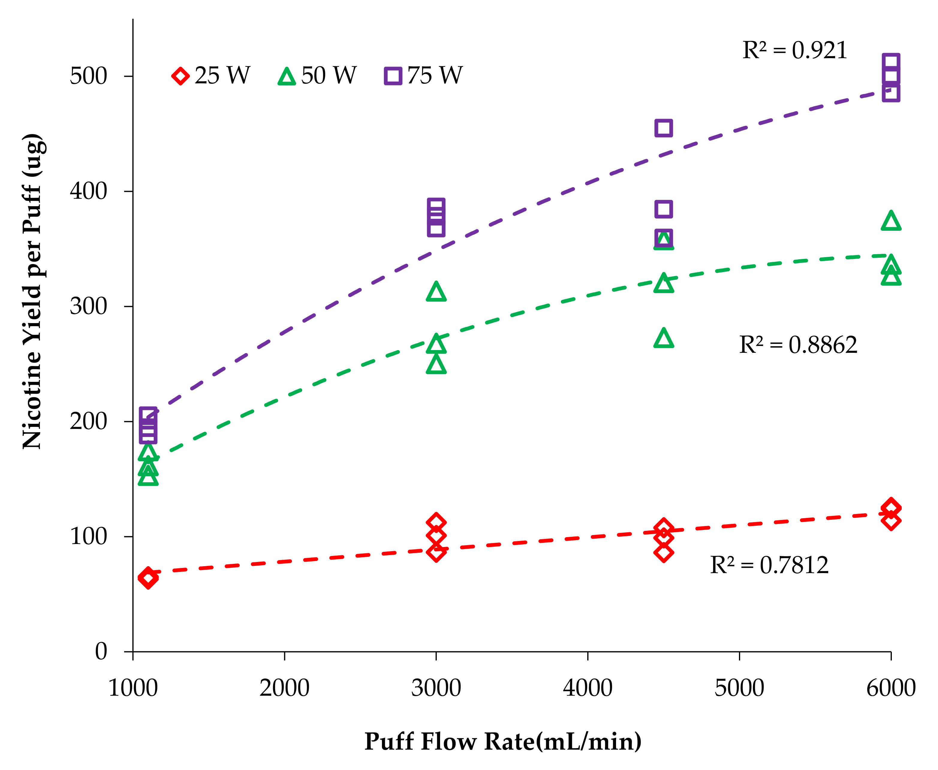 Ijerph 18 07535 g003 550