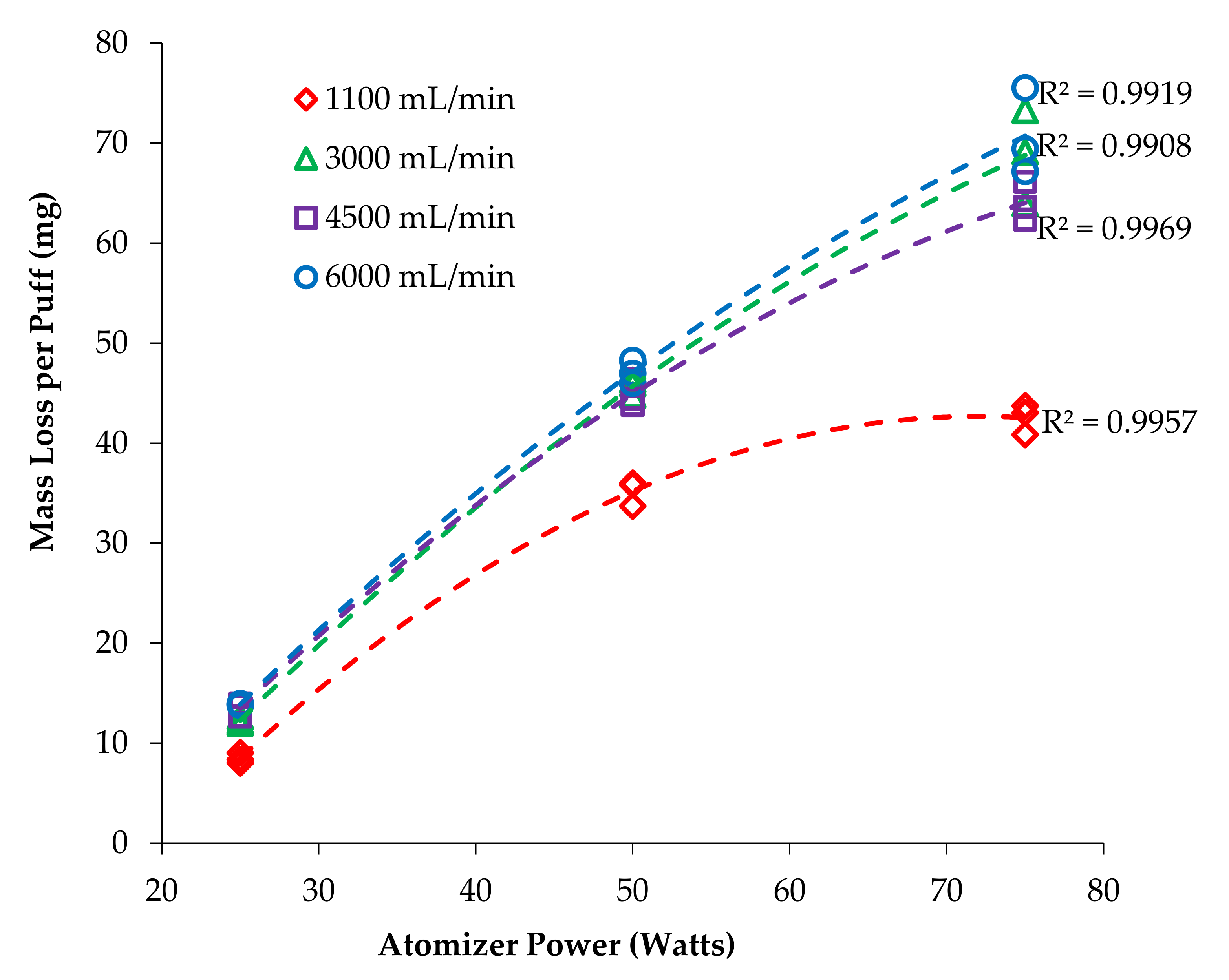 Ijerph 18 07535 g004 550