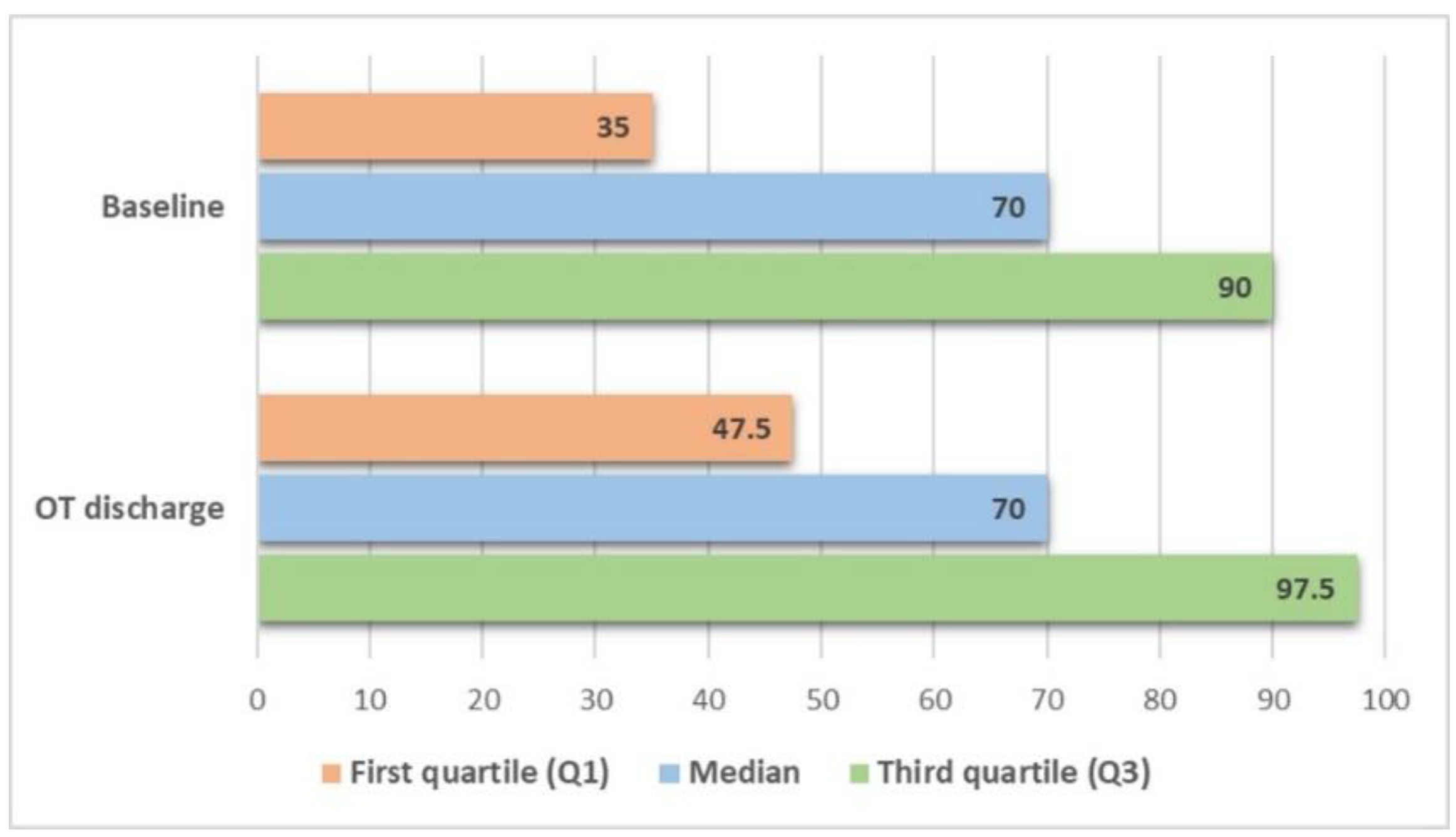 Ijerph 18 07537 g001