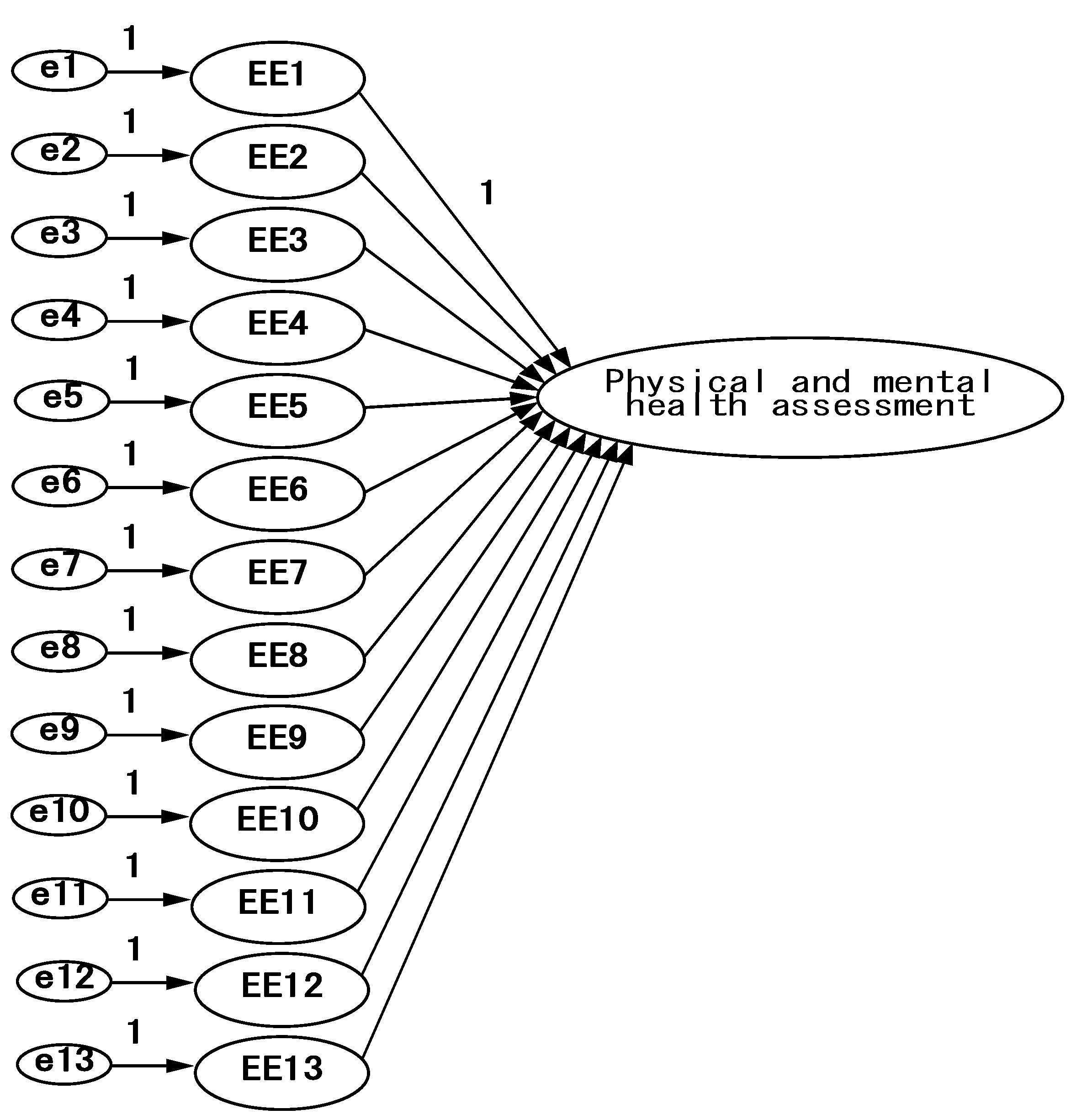 Ijerph 18 07539 g005 550