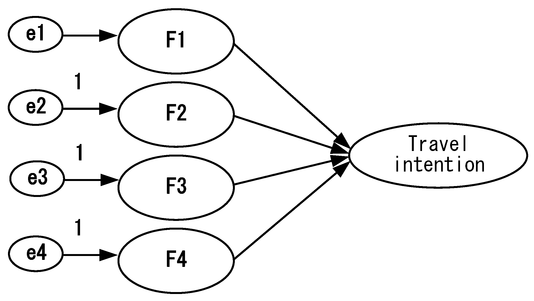 Ijerph 18 07539 g006 550