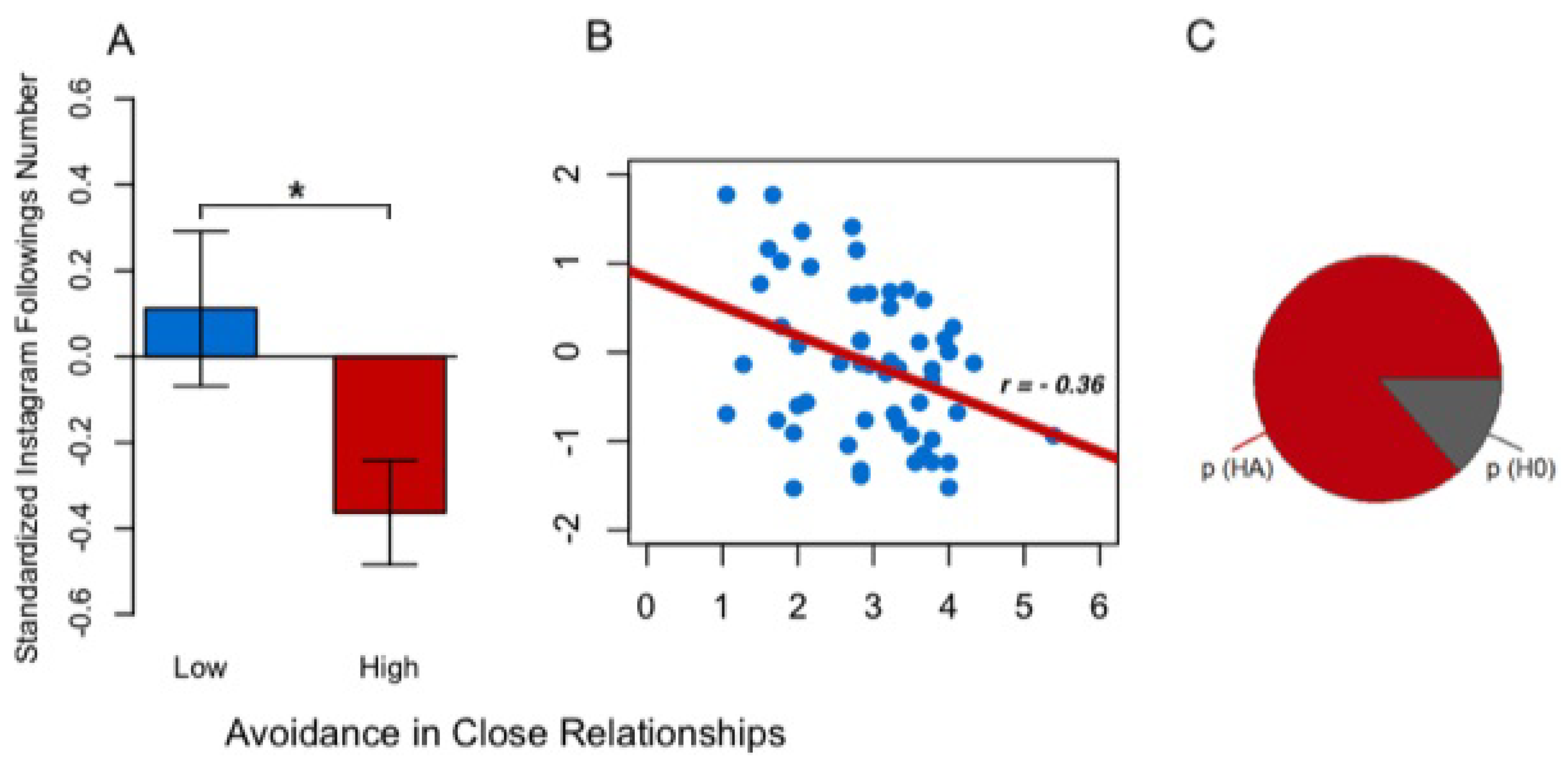 Ijerph 18 07547 g001