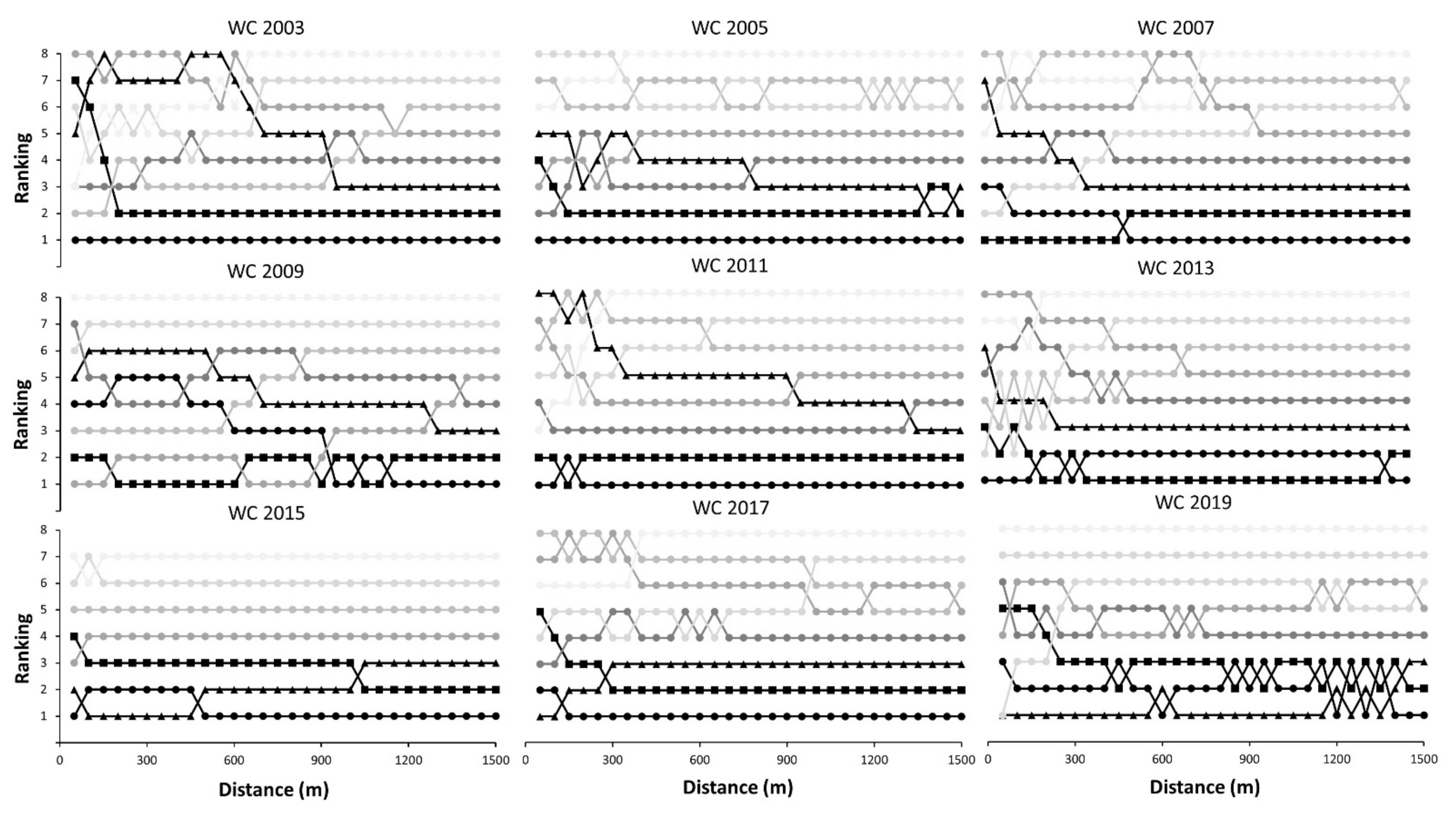 Ijerph 18 07559 g003 550