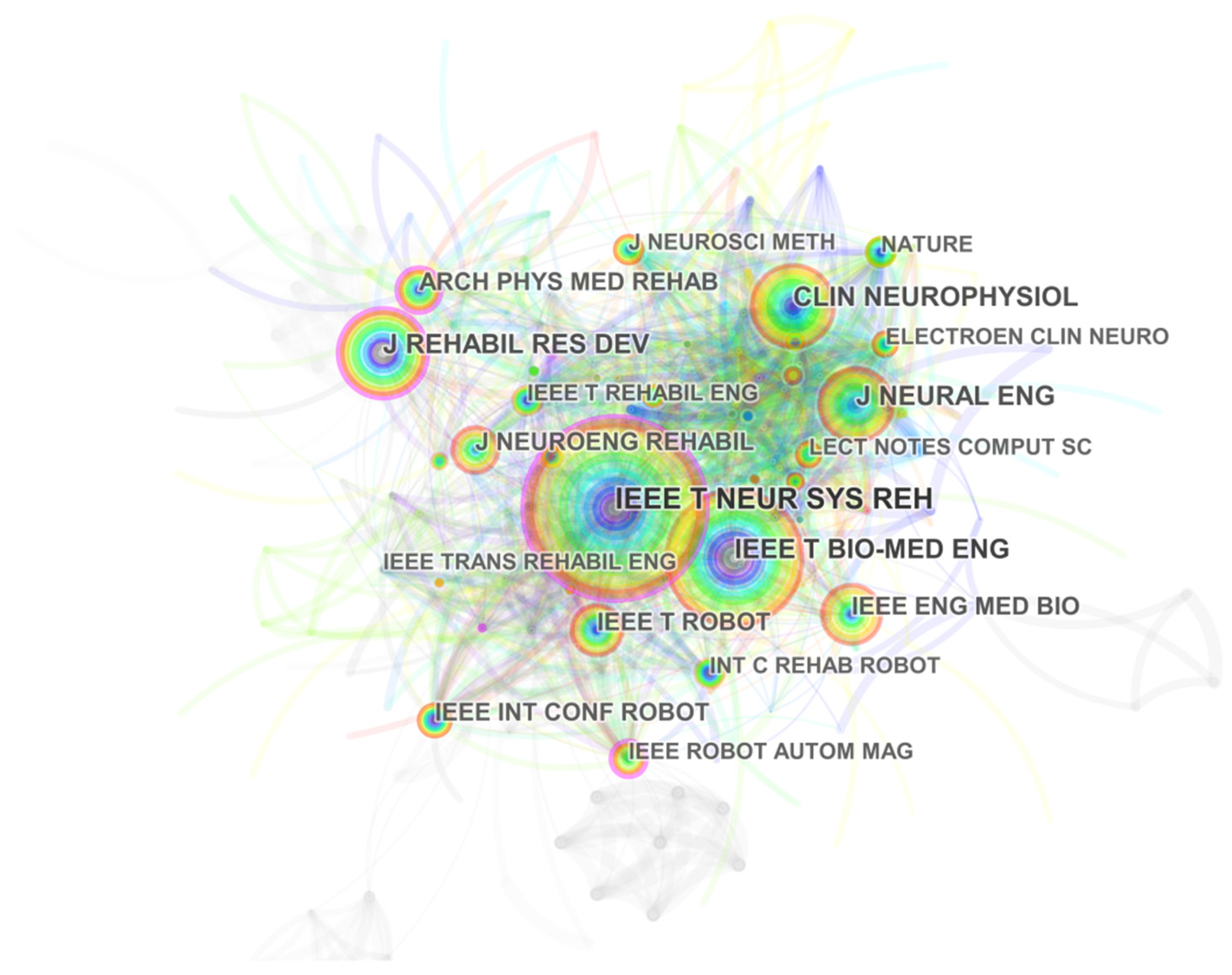 Ijerph 18 07567 g003