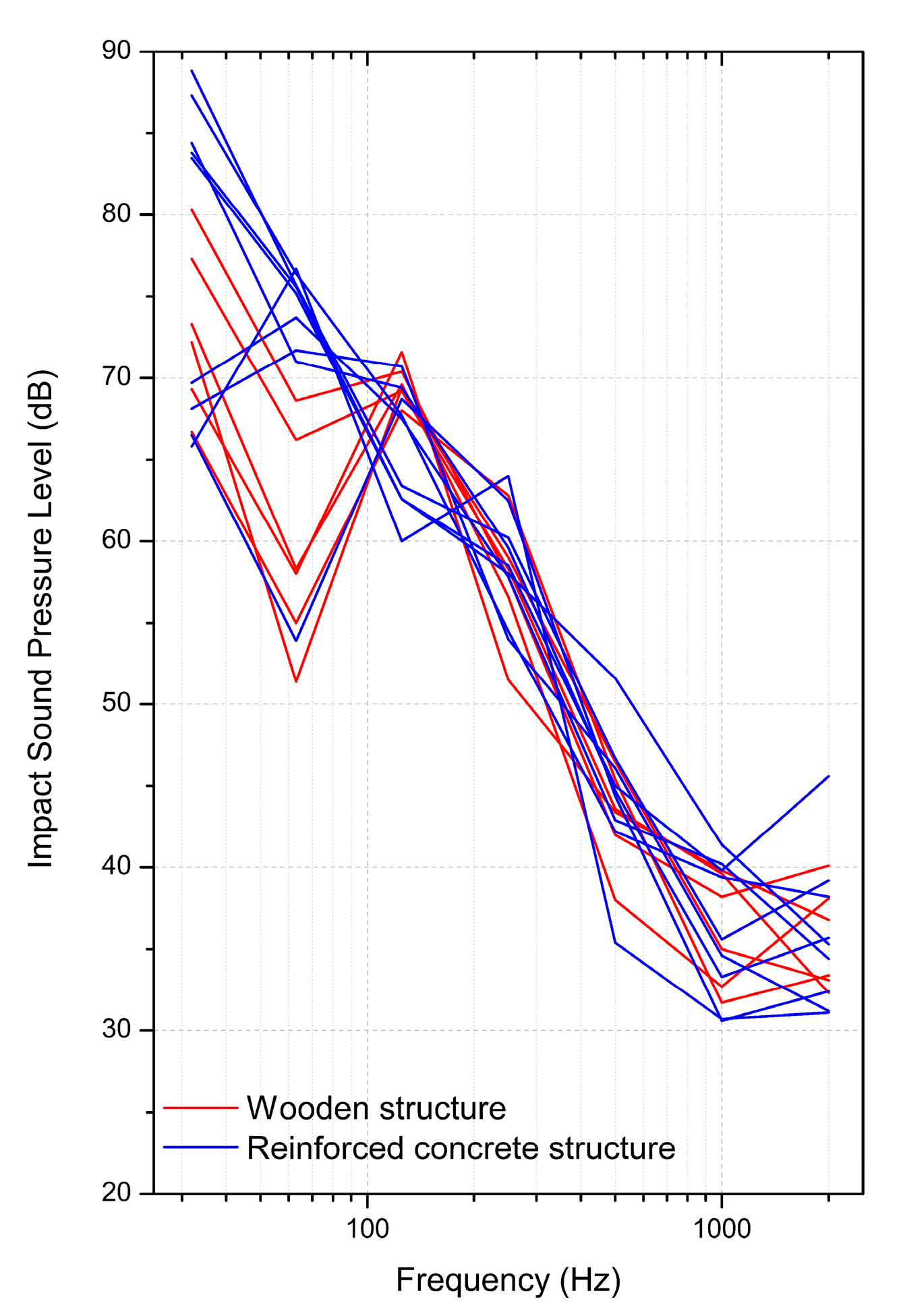 Ijerph 18 07569 g002 550