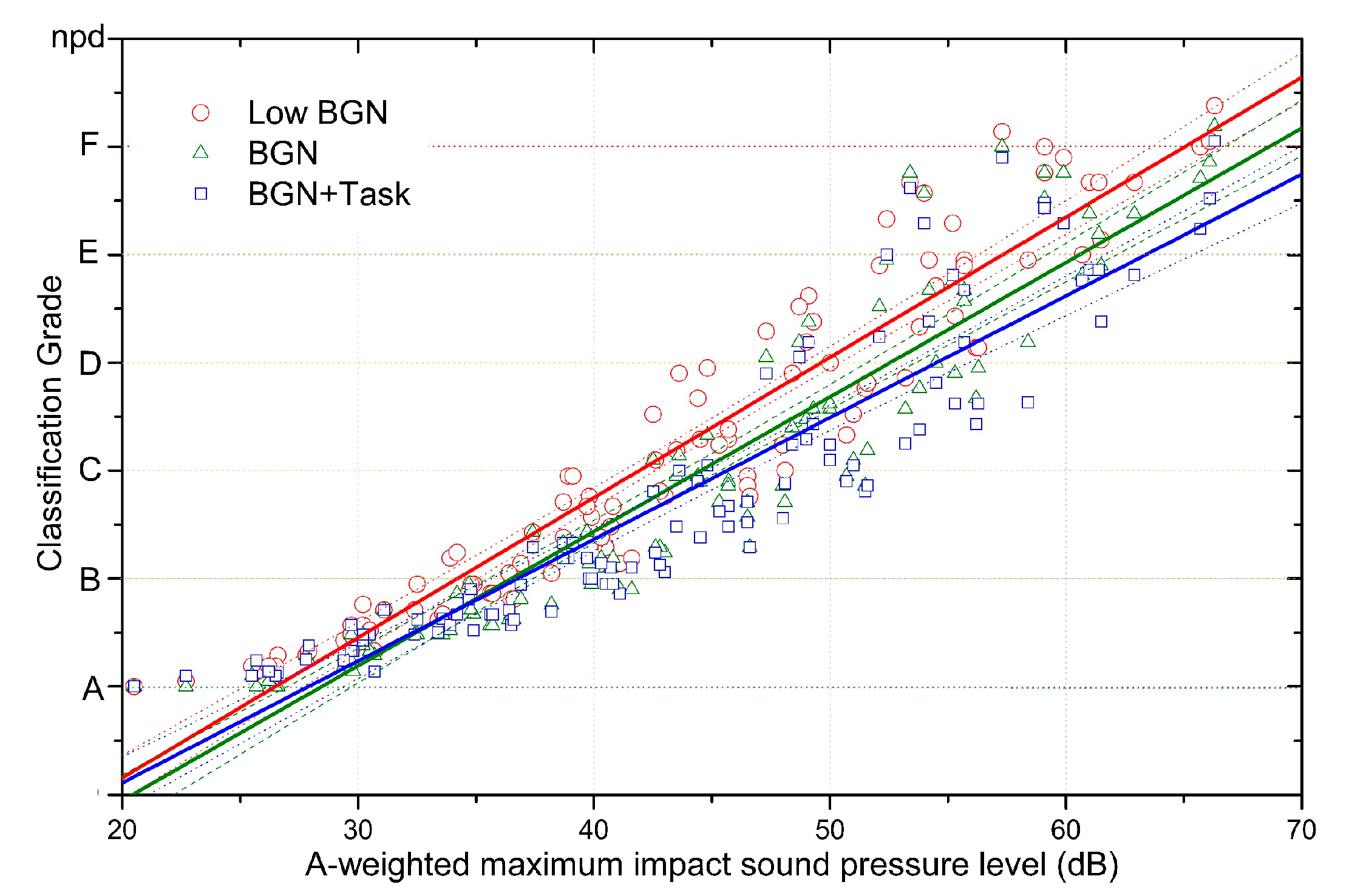 Ijerph 18 07569 g004 550