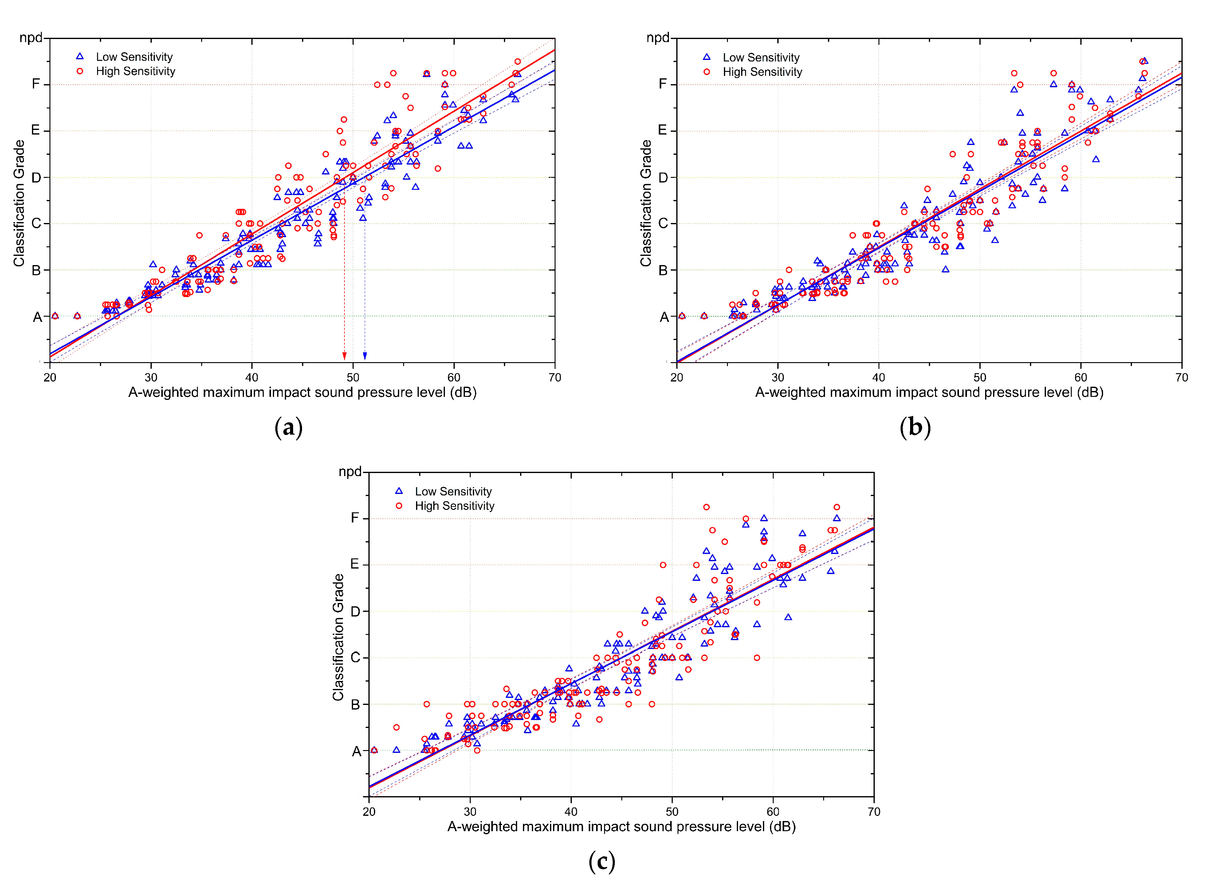 Ijerph 18 07569 g005 550