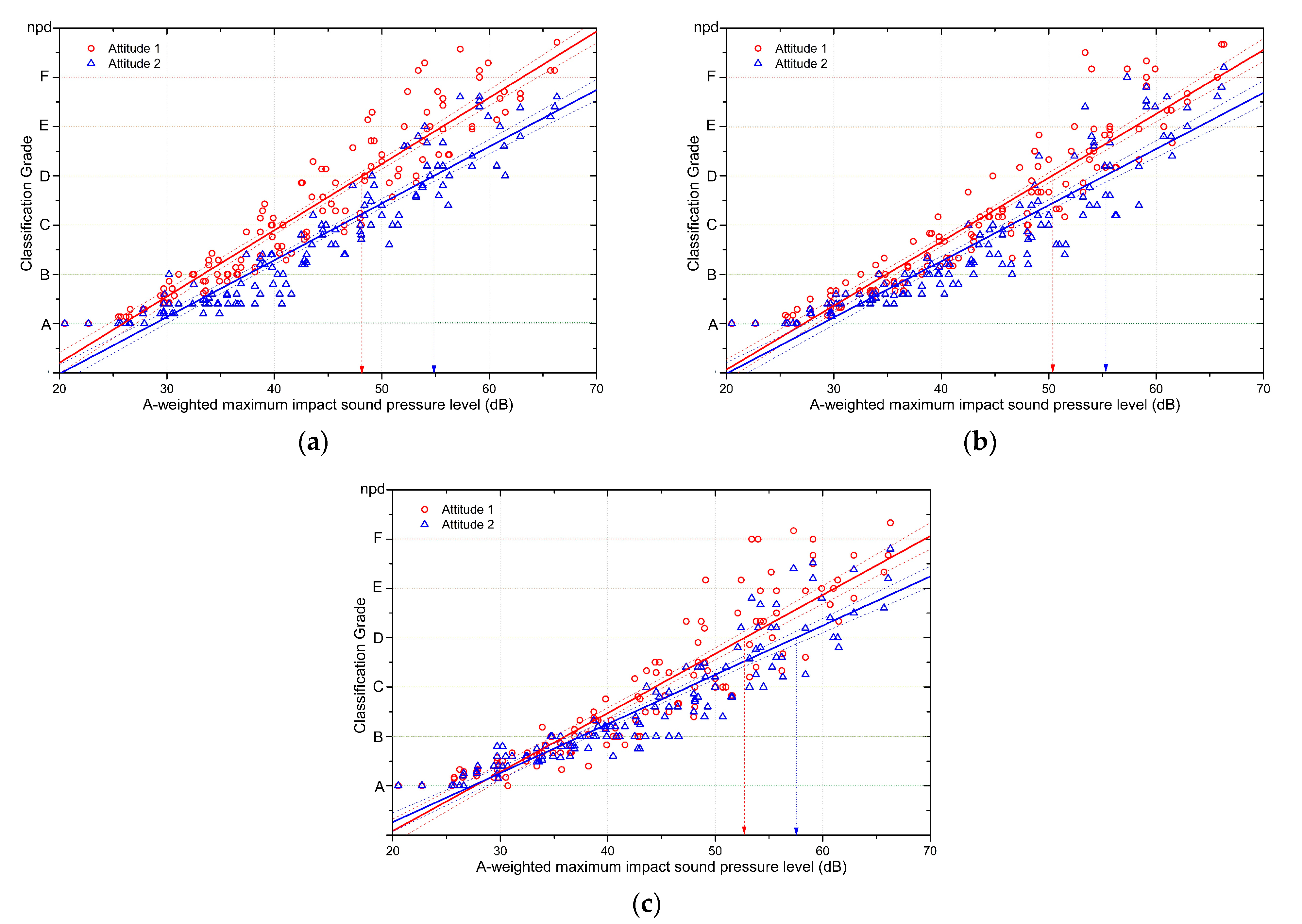 Ijerph 18 07569 g006 550