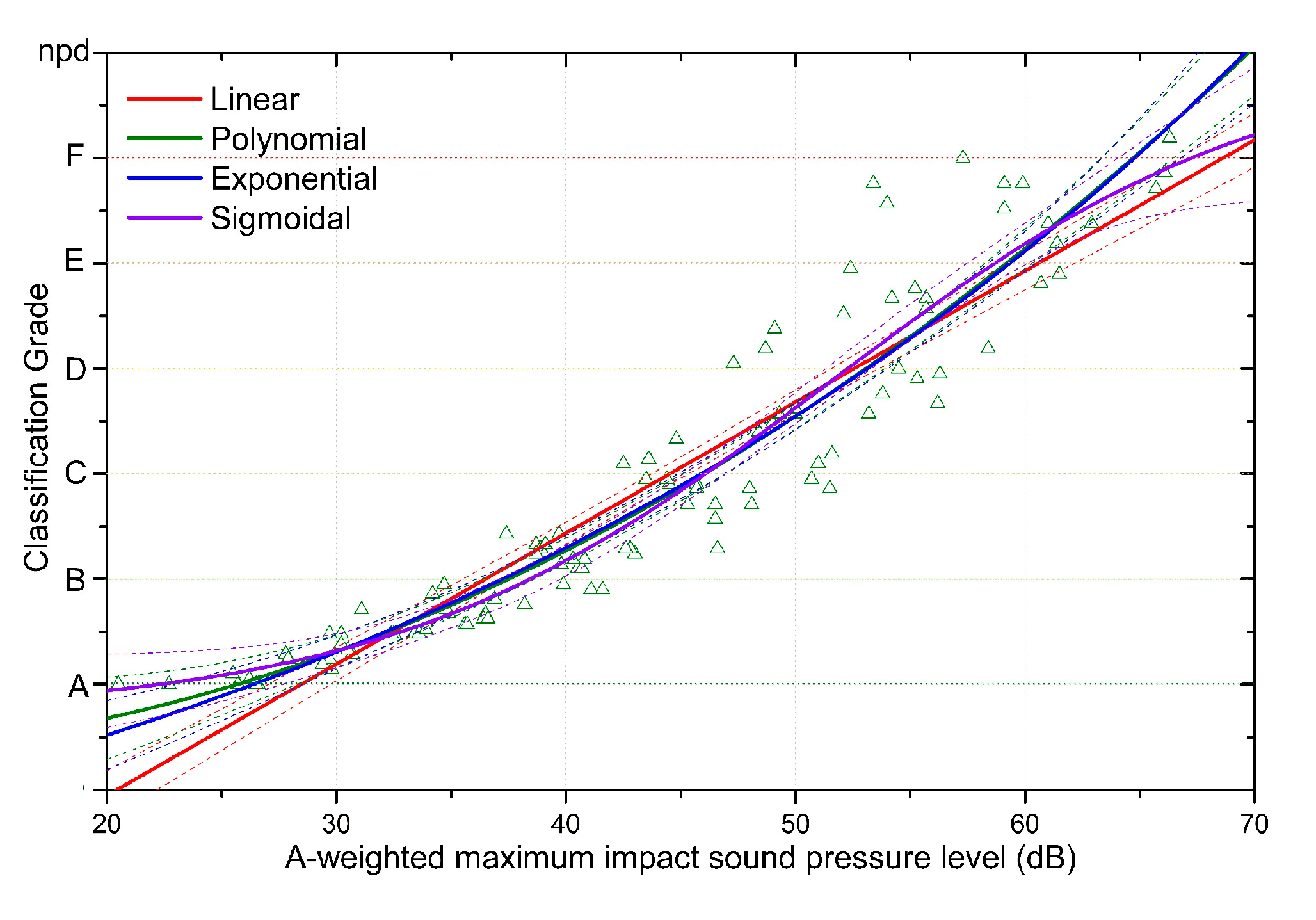 Ijerph 18 07569 g0a1 550