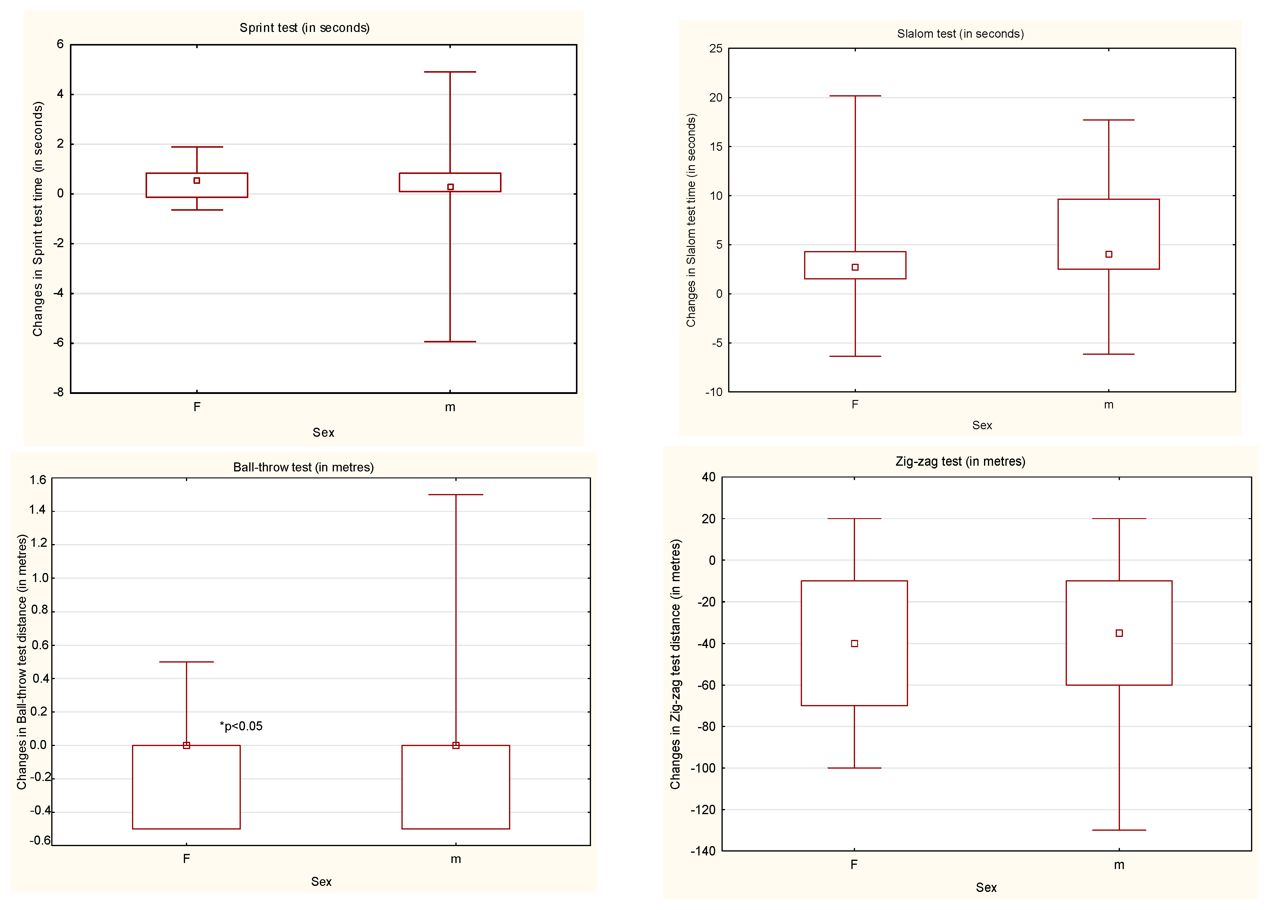 Ijerph 18 07572 g001
