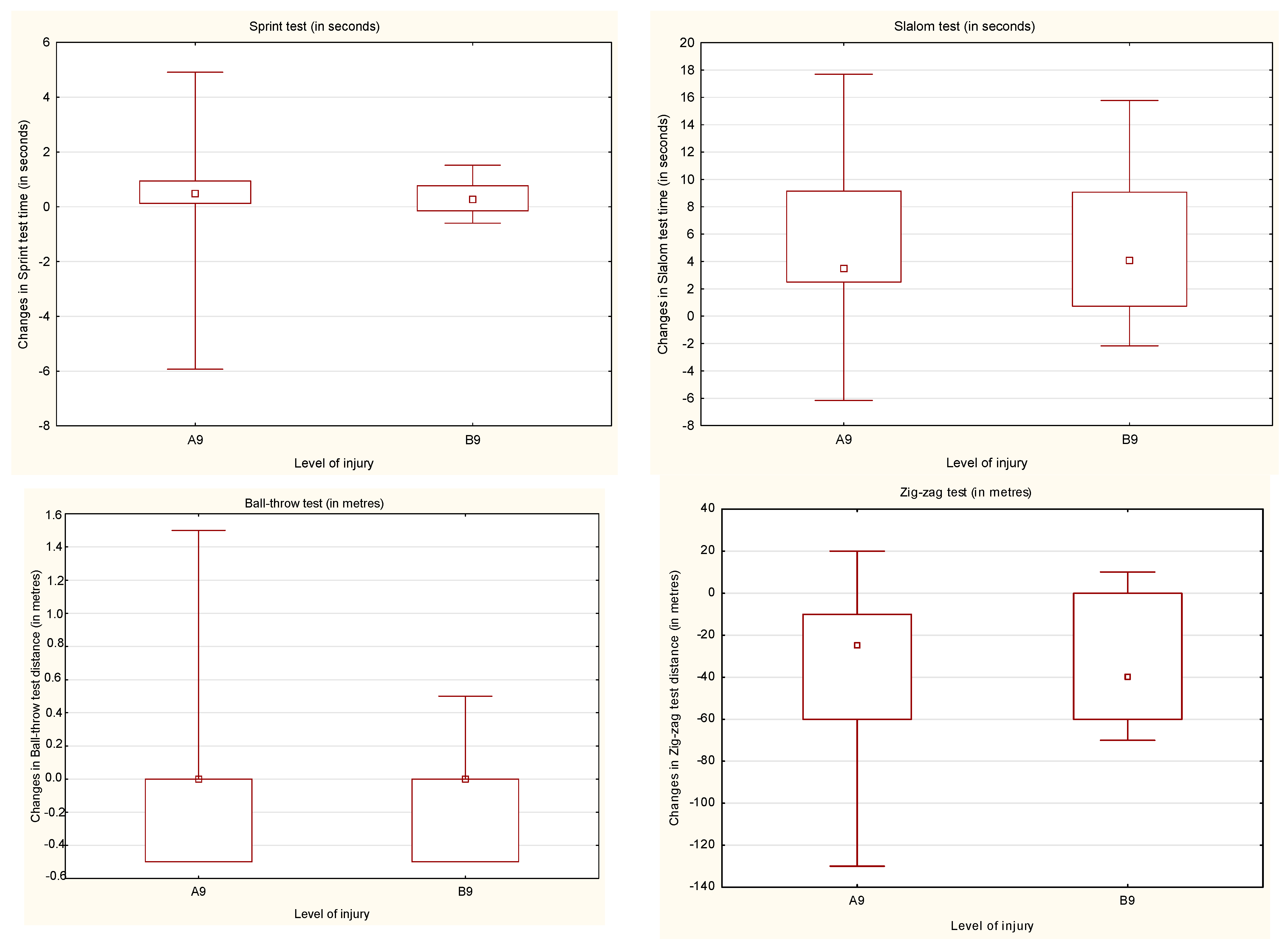 Ijerph 18 07572 g003
