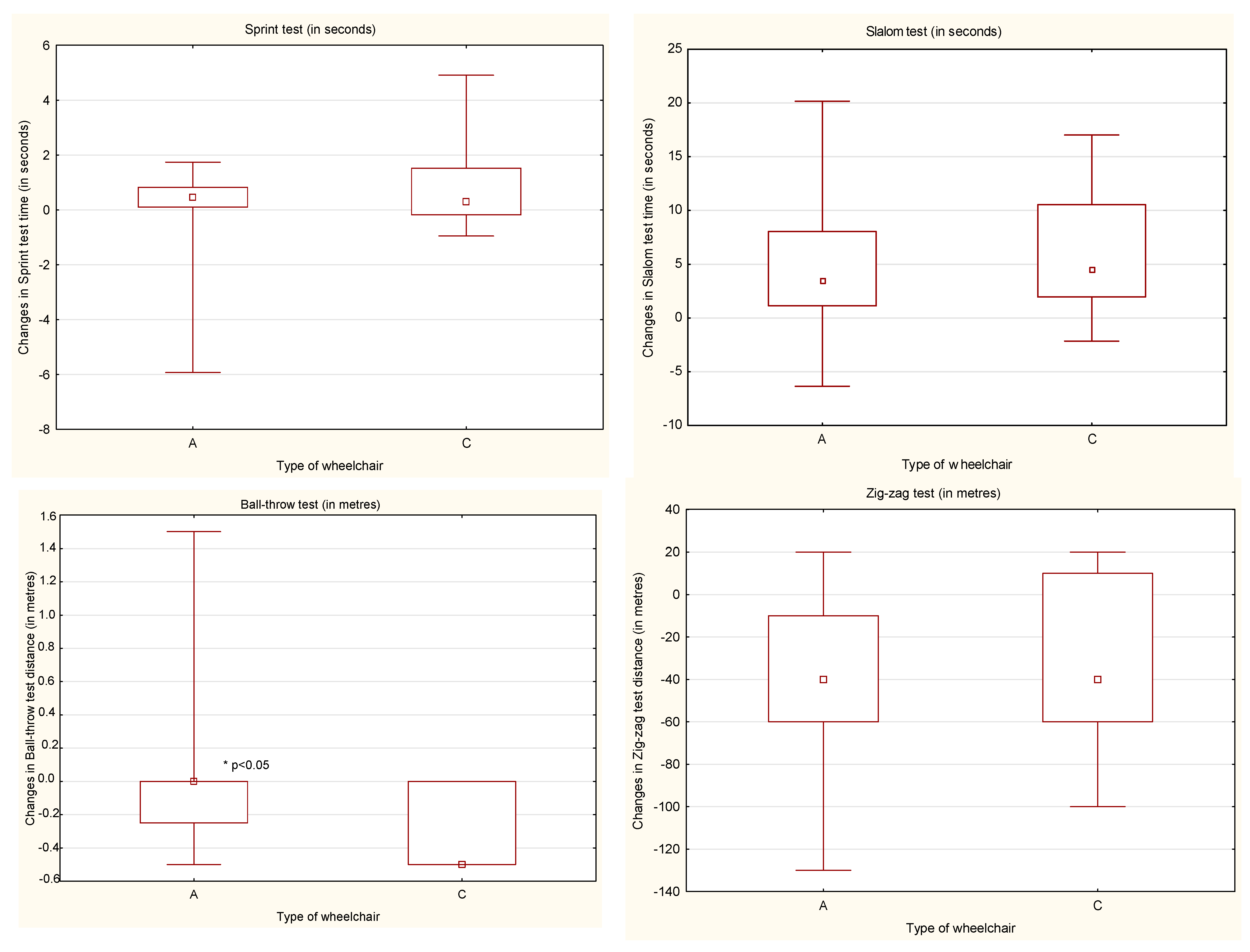 Ijerph 18 07572 g004