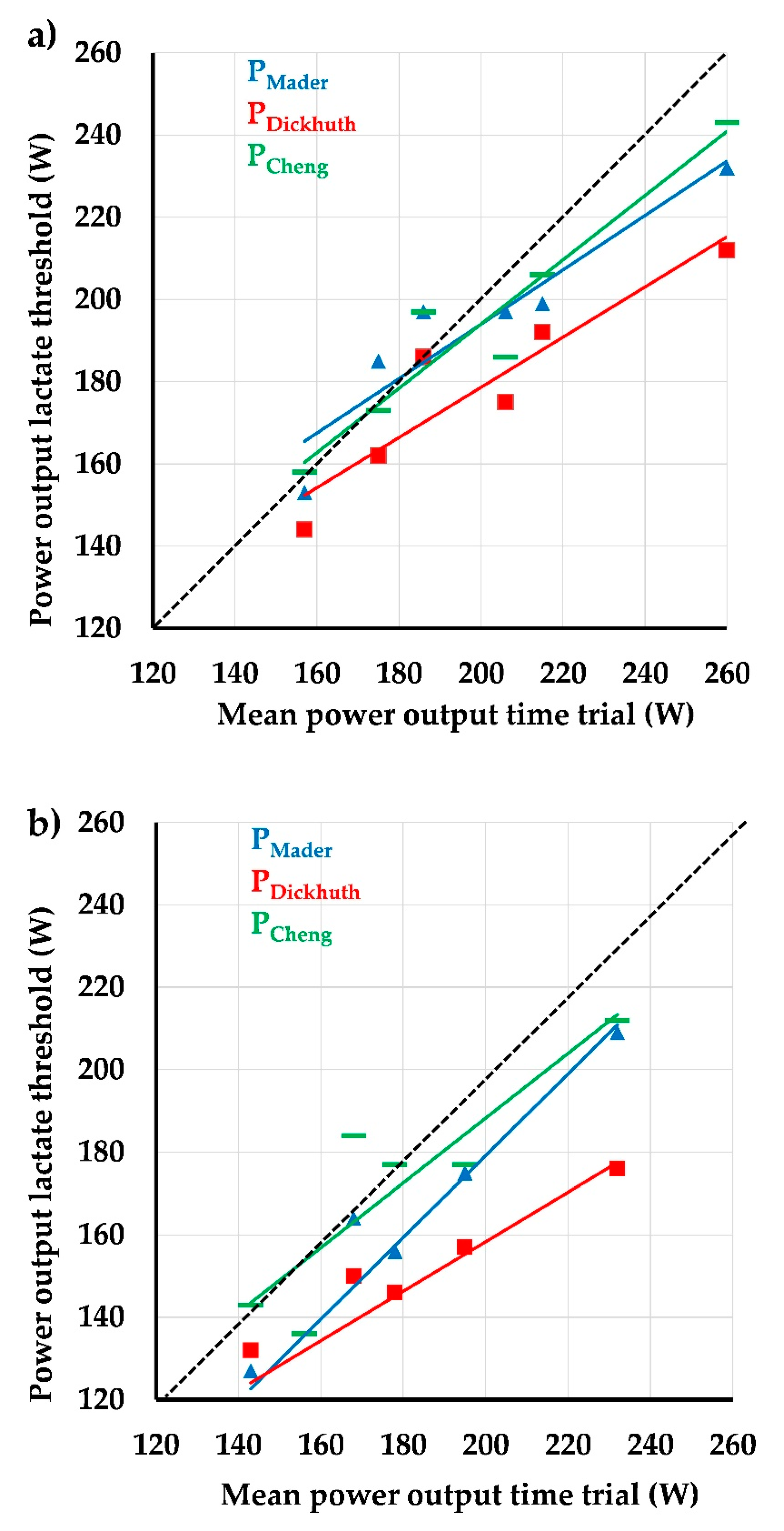 Ijerph 18 07573 g002