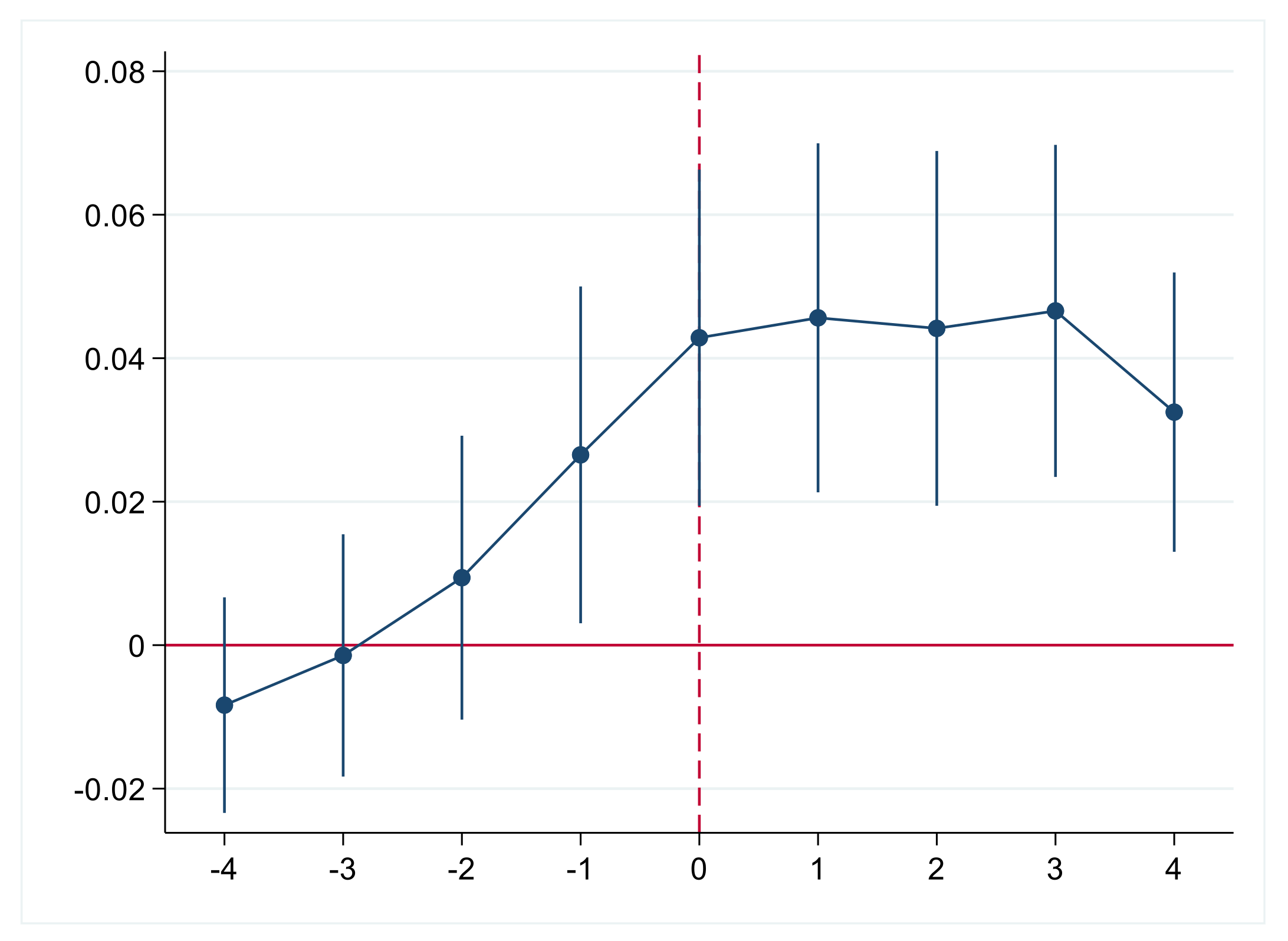 Ijerph 18 07577 g001