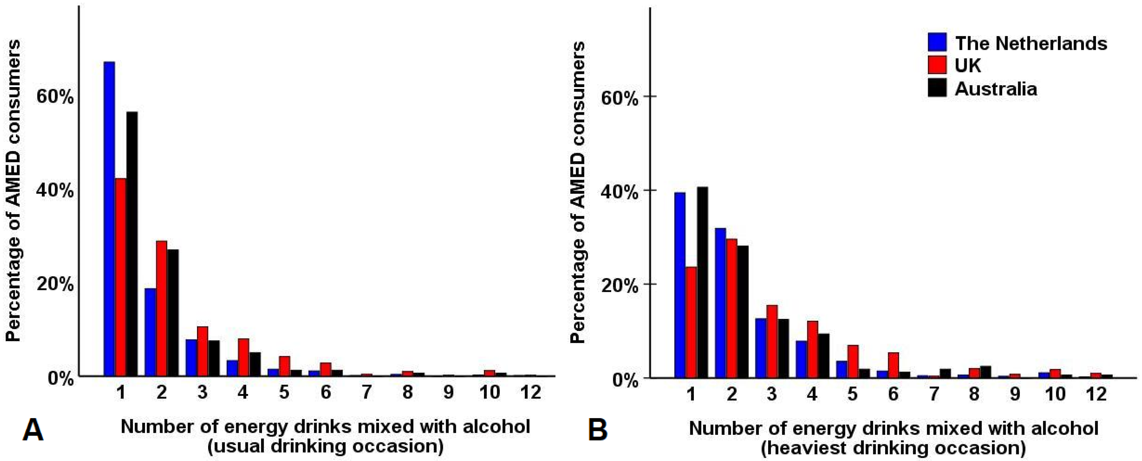 Ijerph 18 07579 g001 Ijerph 18 07579 g001