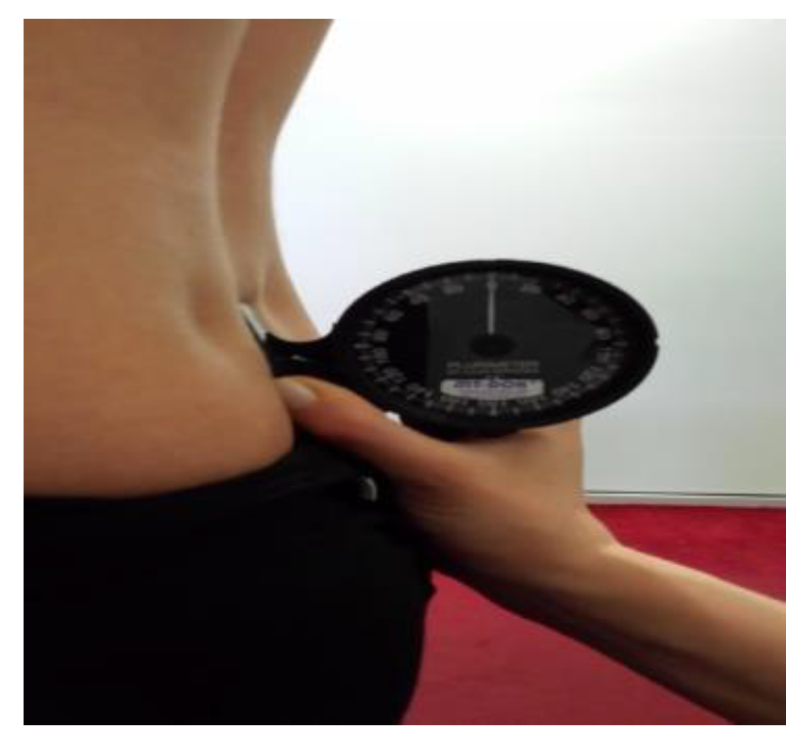 Ijerph 18 07590 g001 550