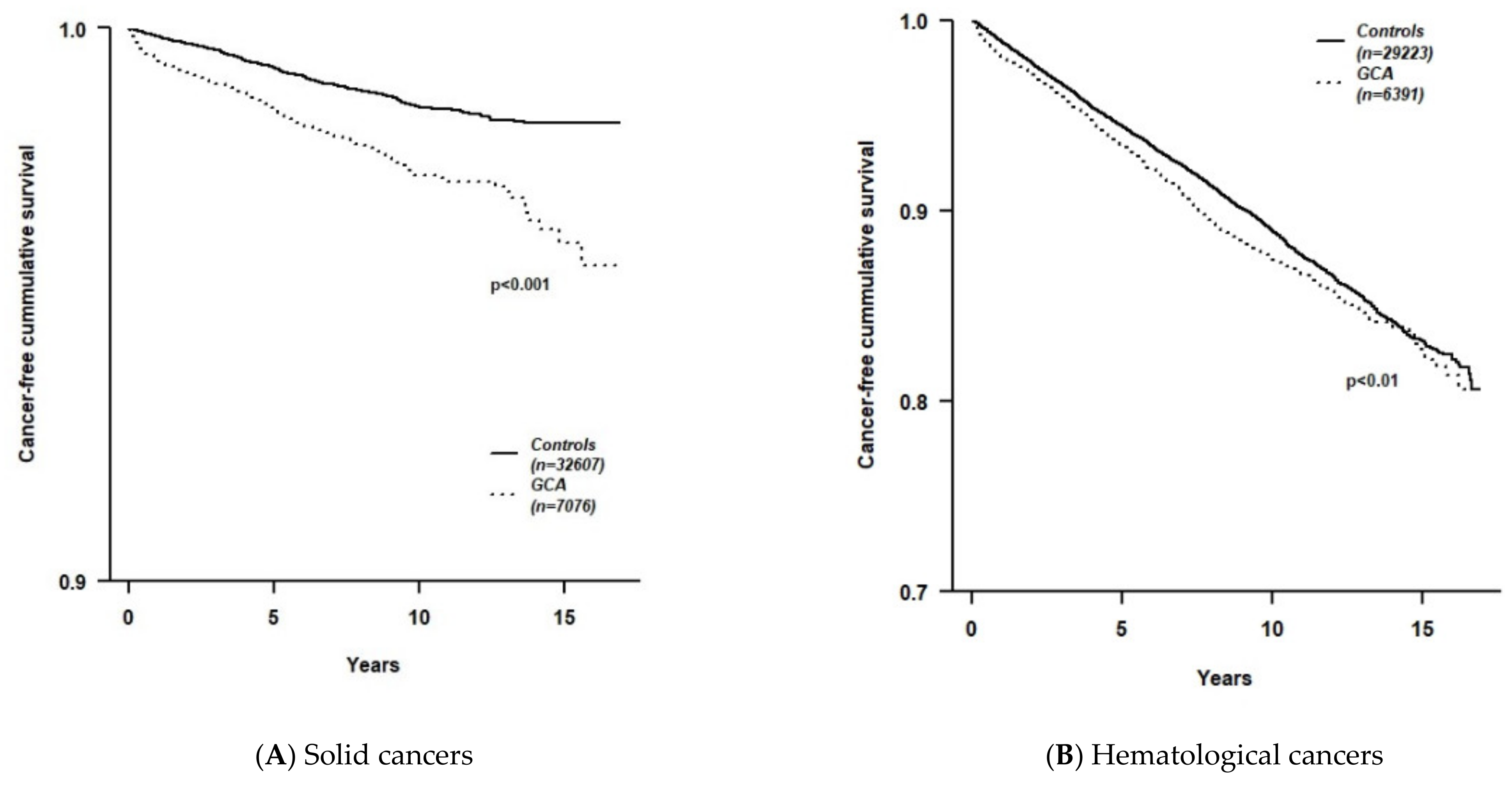 Ijerph 18 07595 g001 Ijerph 18 07595 g001