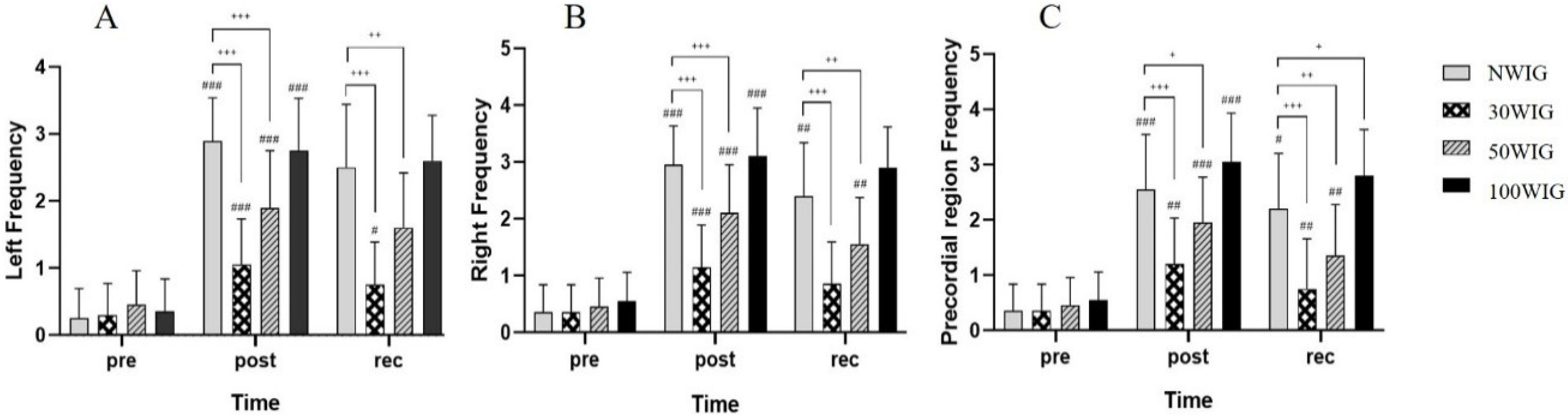 Ijerph 18 07601 g001