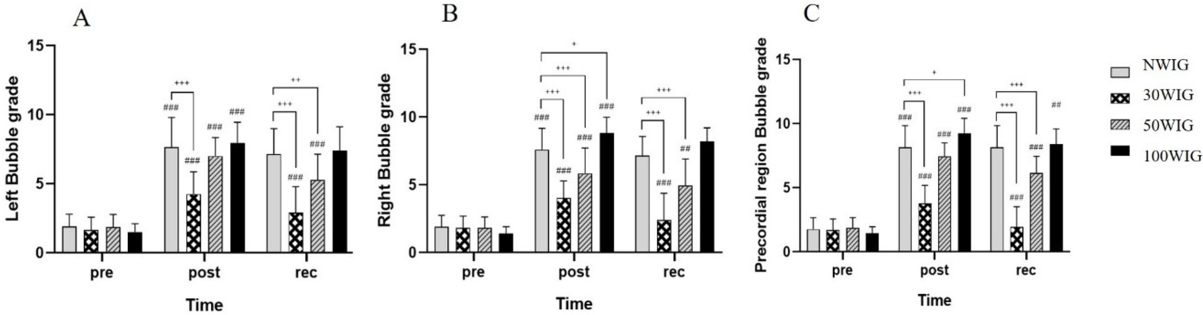 Ijerph 18 07601 g004