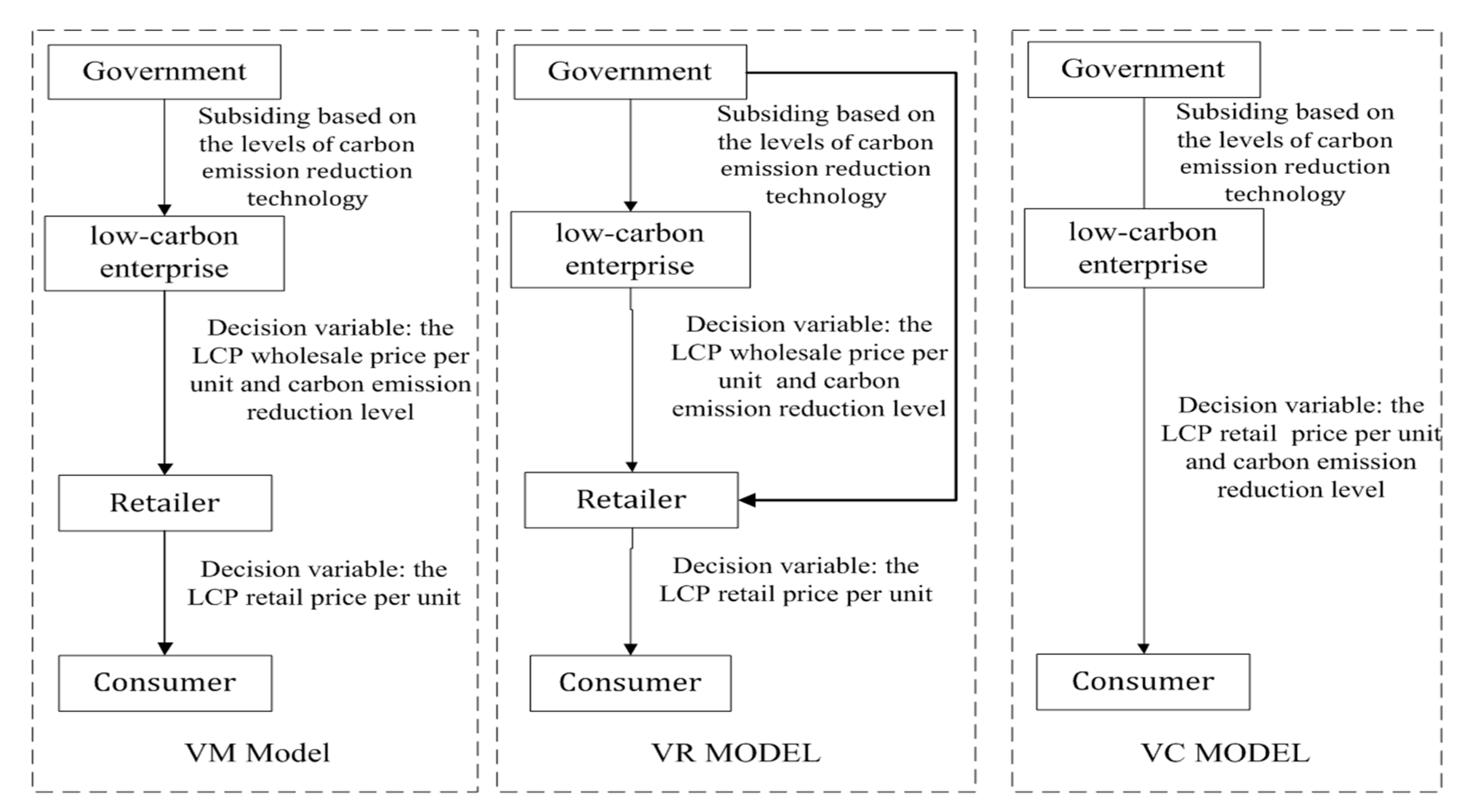 Ijerph 18 07603 g001