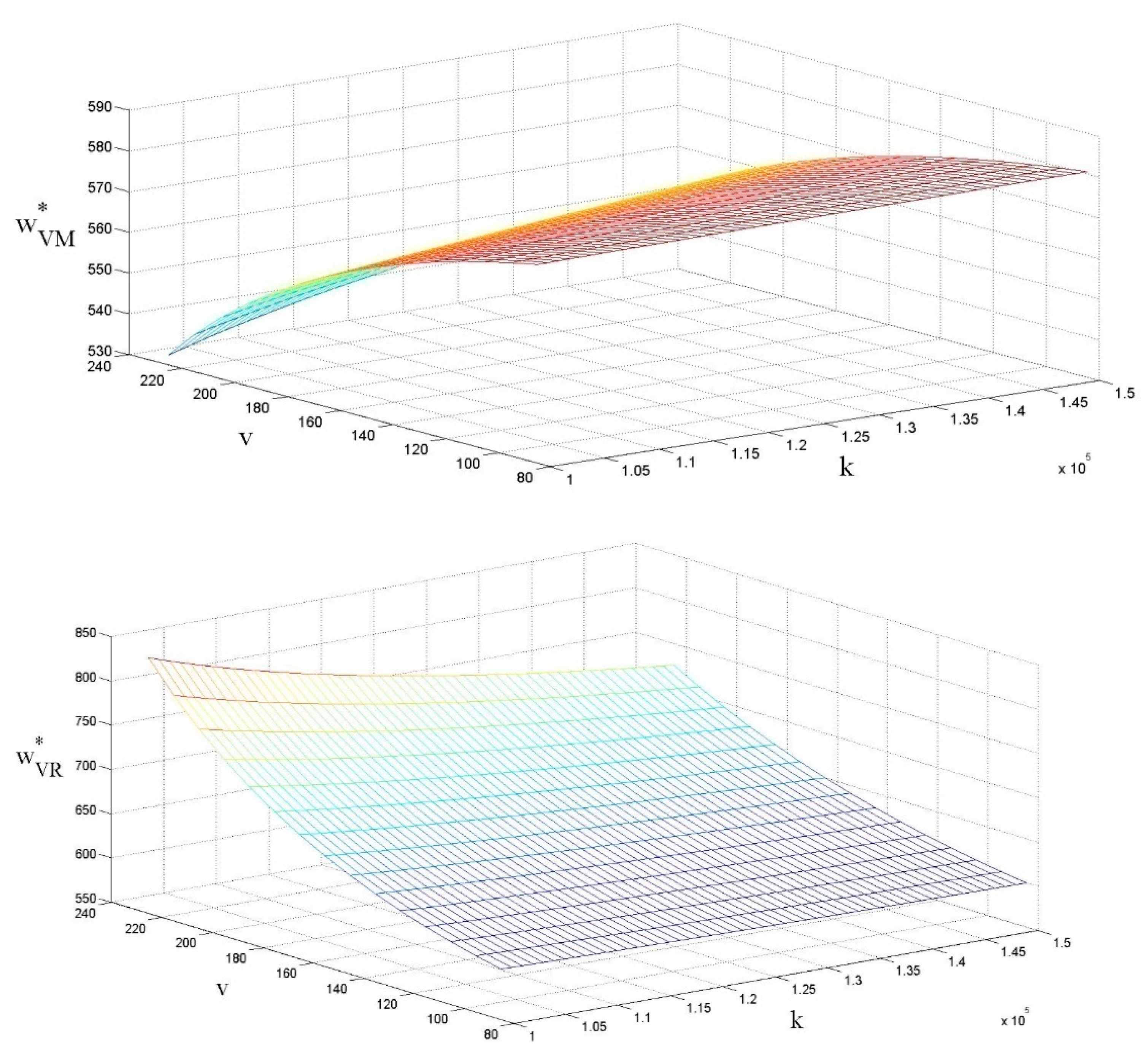 Ijerph 18 07603 g002