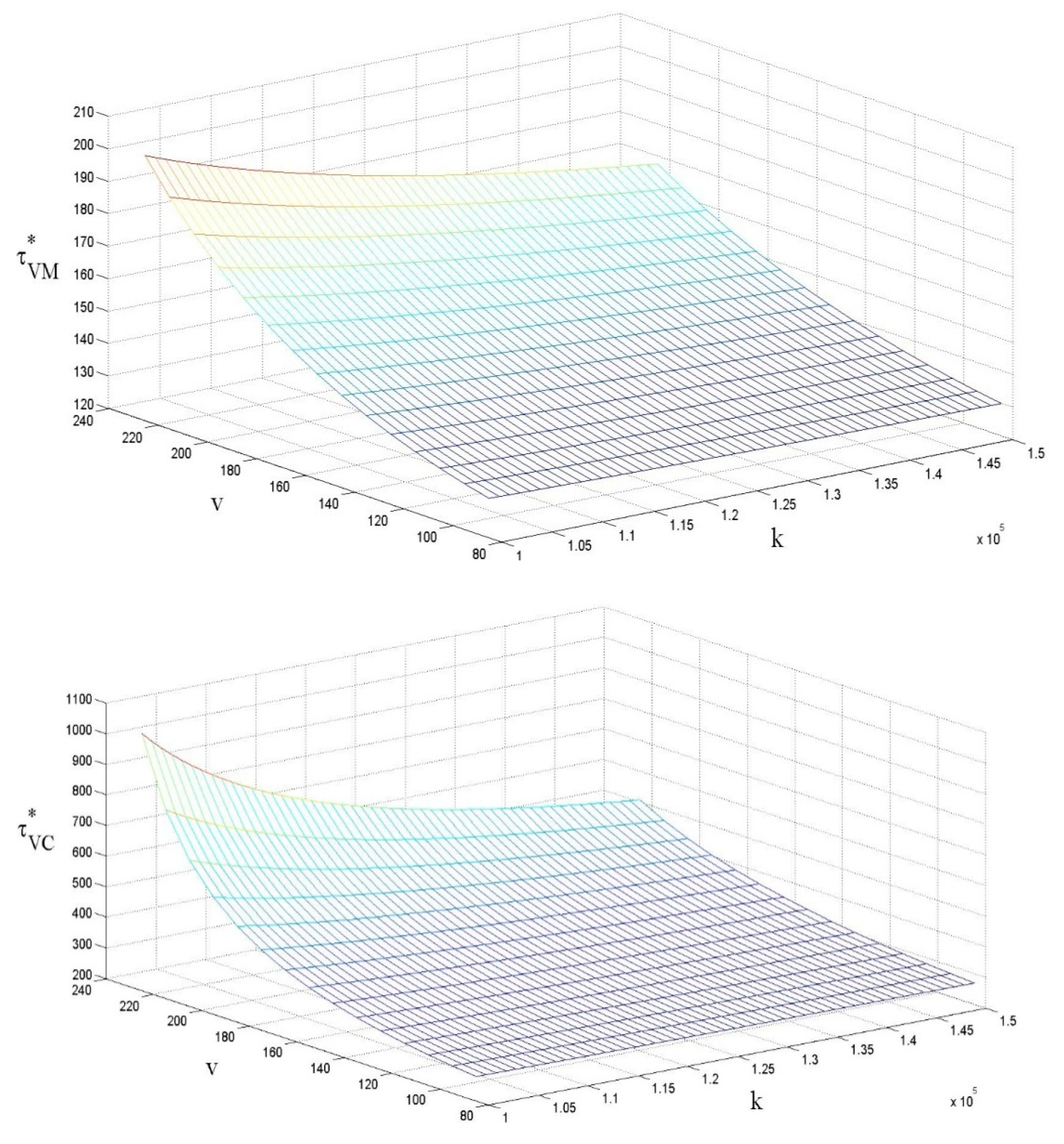 Ijerph 18 07603 g003