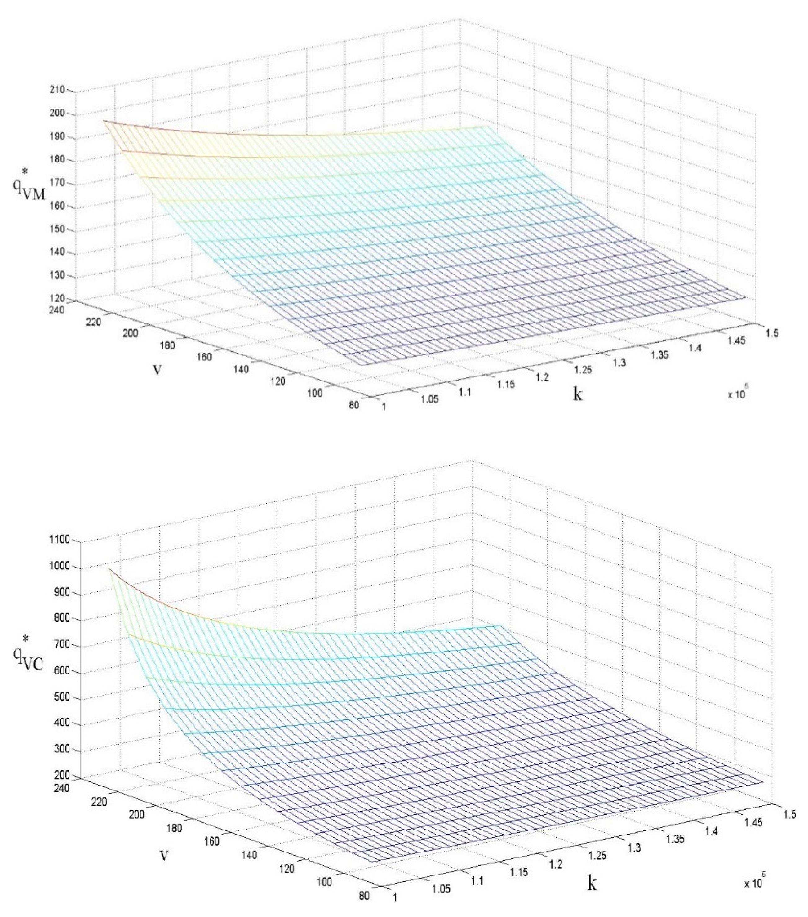 Ijerph 18 07603 g005