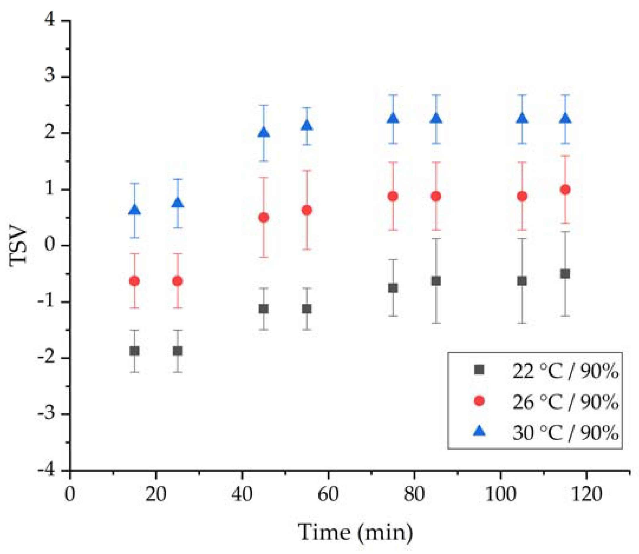 Ijerph 18 07615 g003