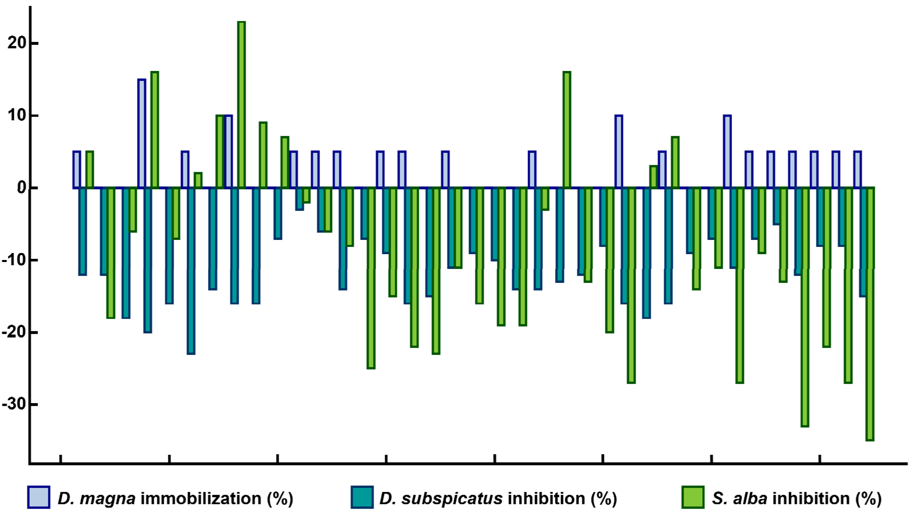 Ijerph 18 07622 g004 550
