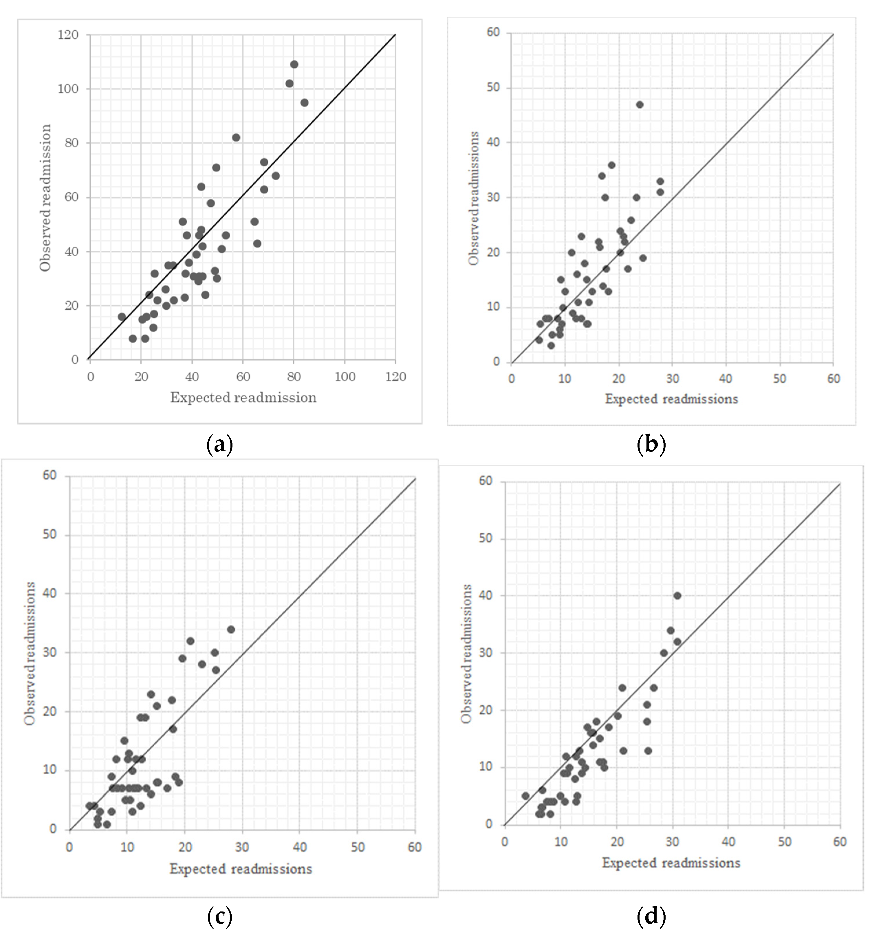 Ijerph 18 07624 g001