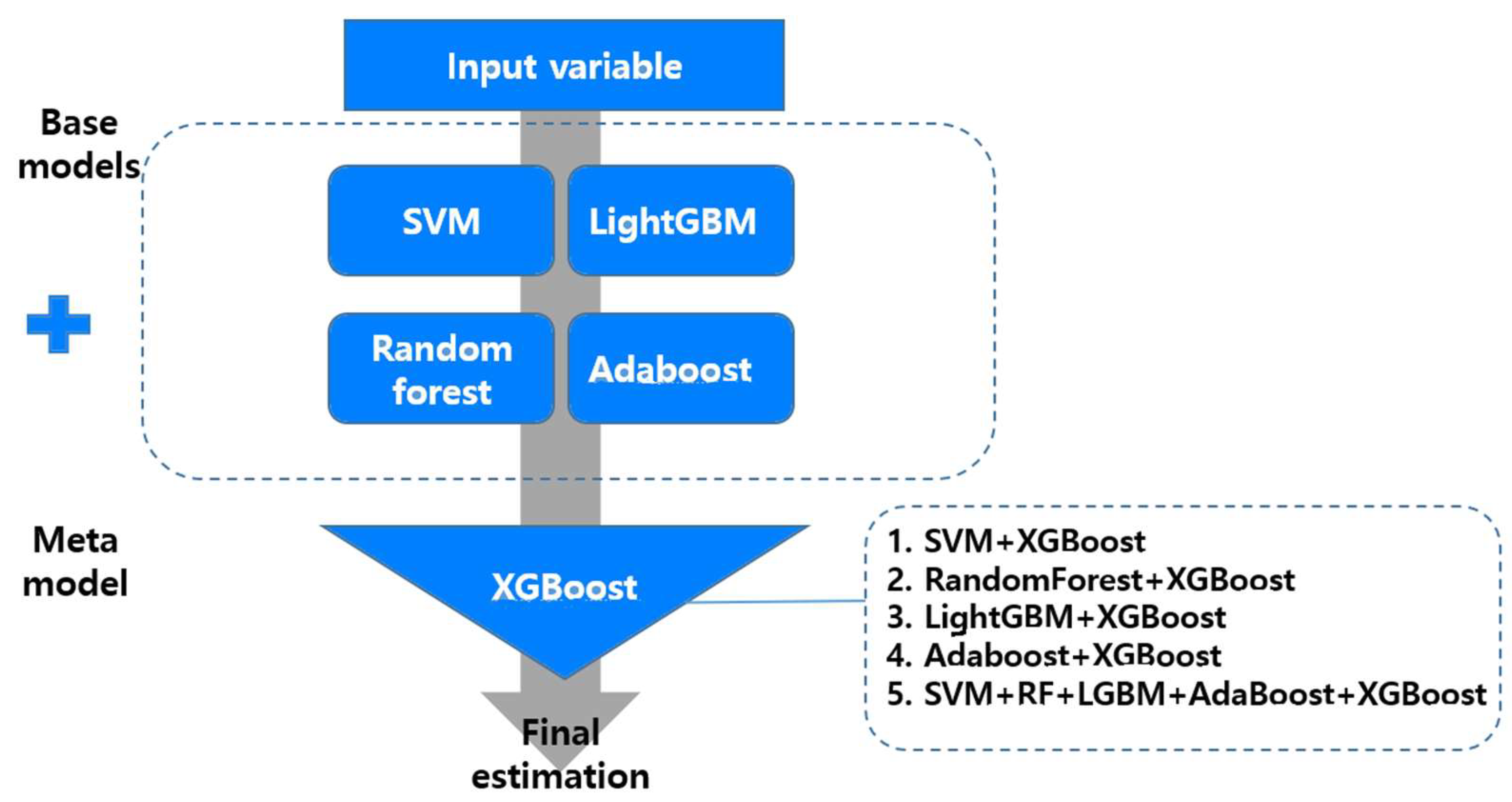 Ijerph 18 07625 g003 550
