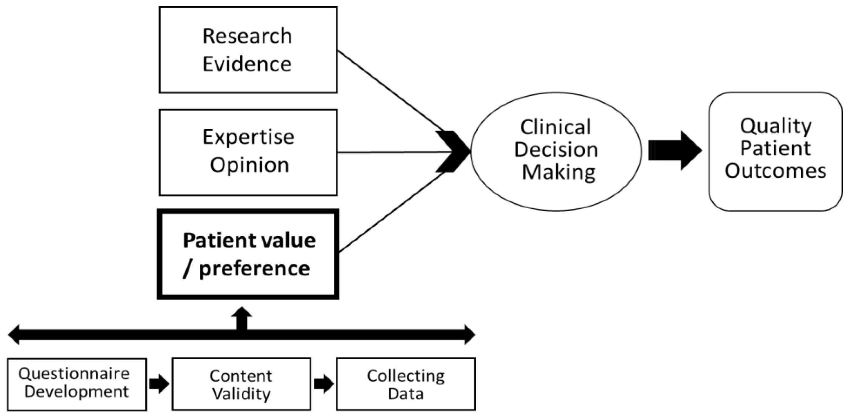 Ijerph 18 07632 g001 Ijerph 18 07632 g001