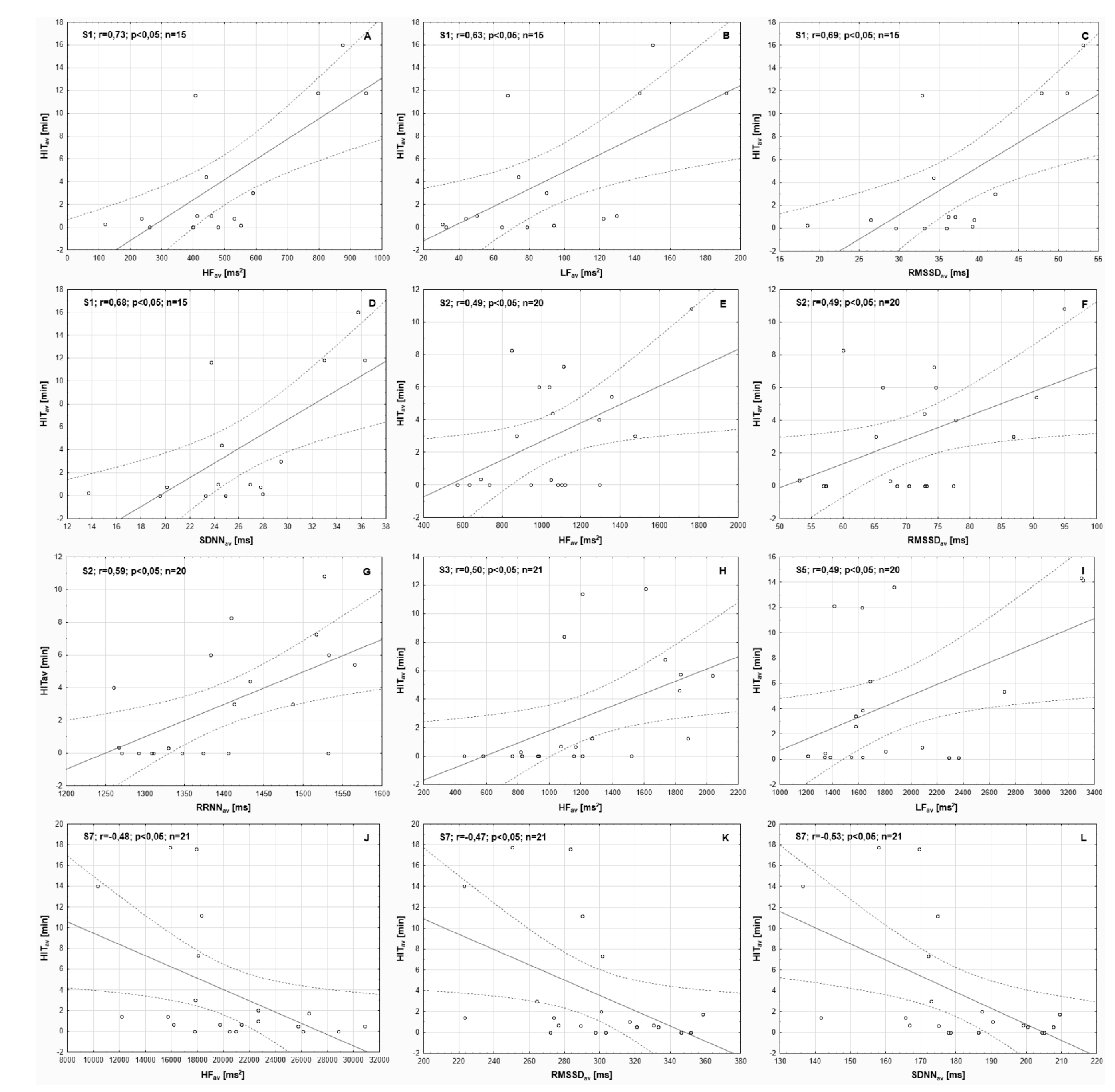 Ijerph 18 07636 g002