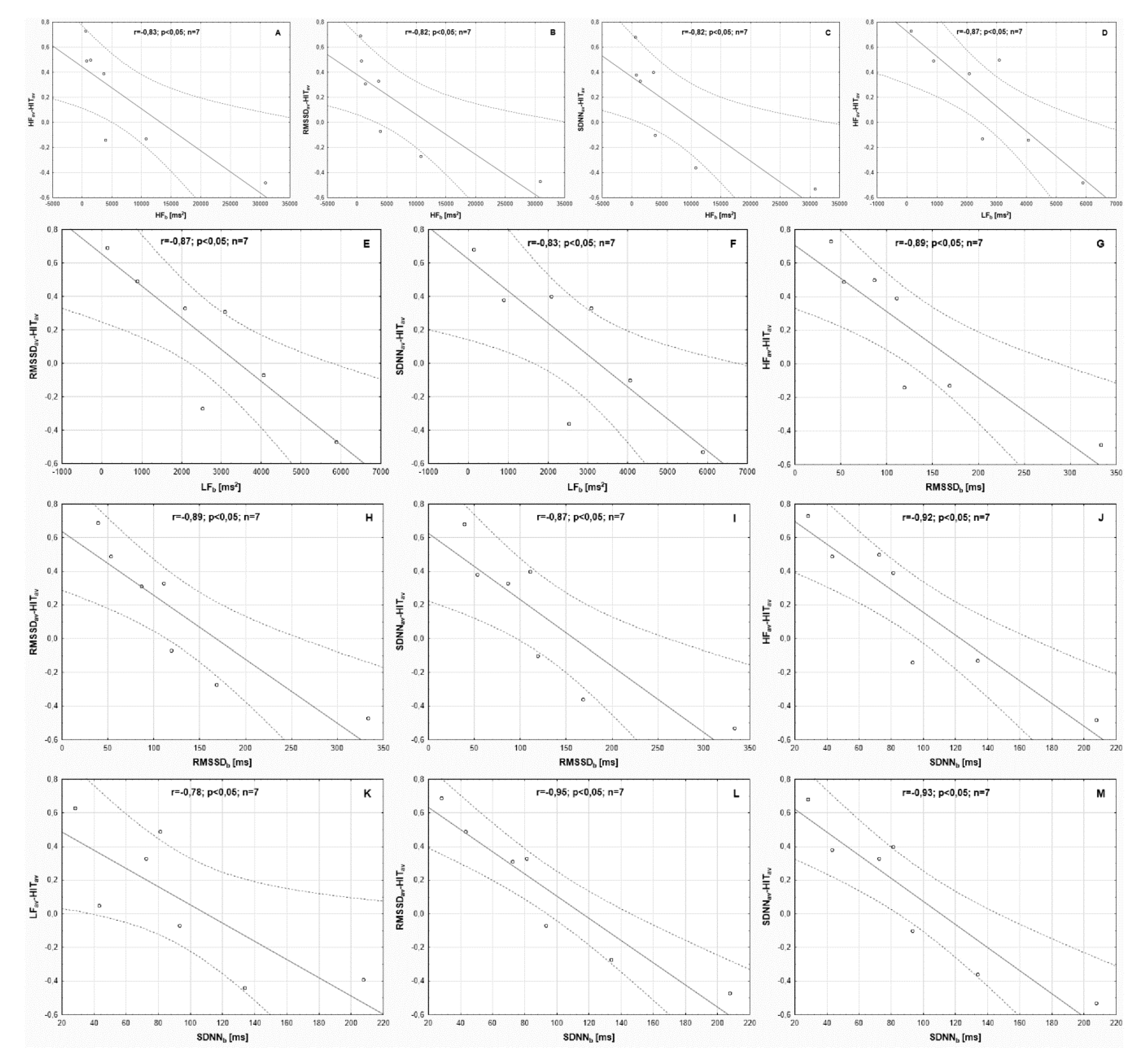 Ijerph 18 07636 g003