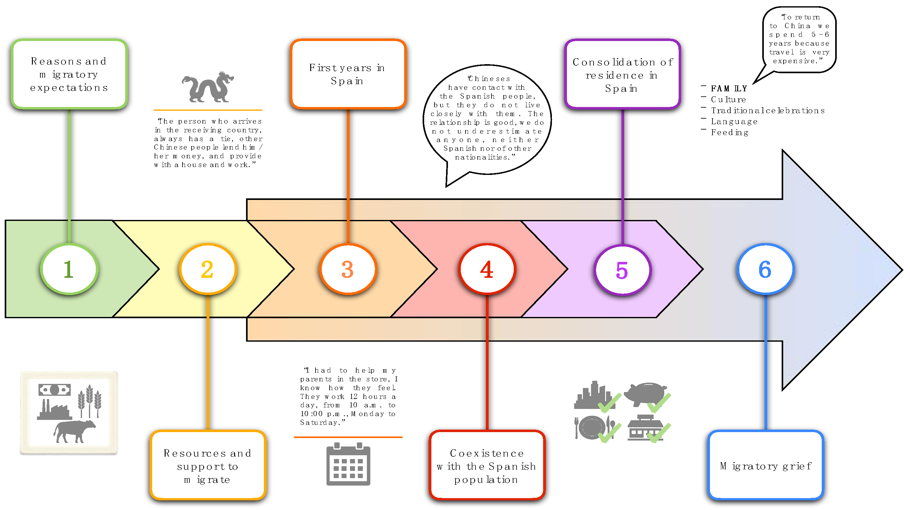 Ijerph 18 07639 g001