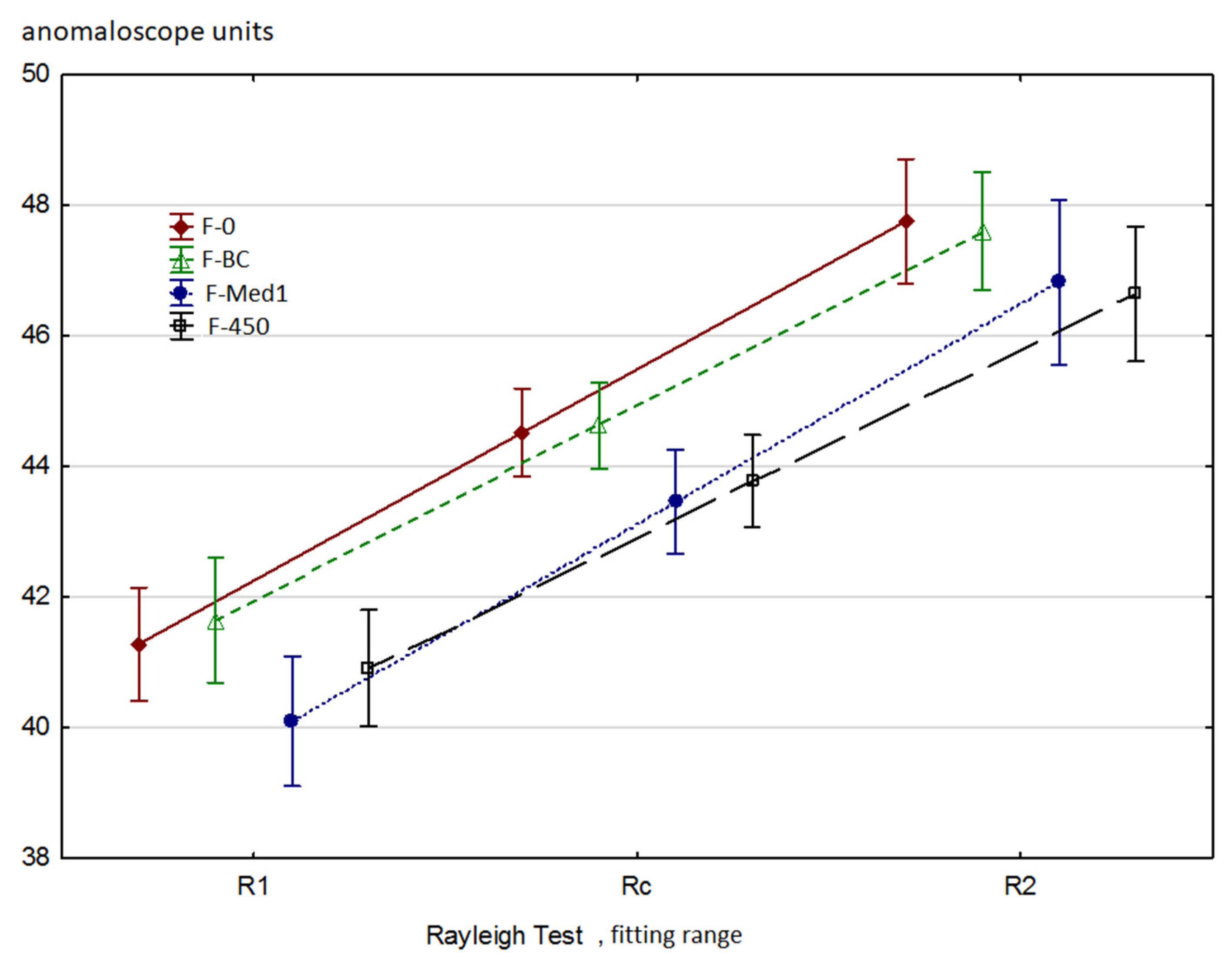 Ijerph 18 07654 g004 550