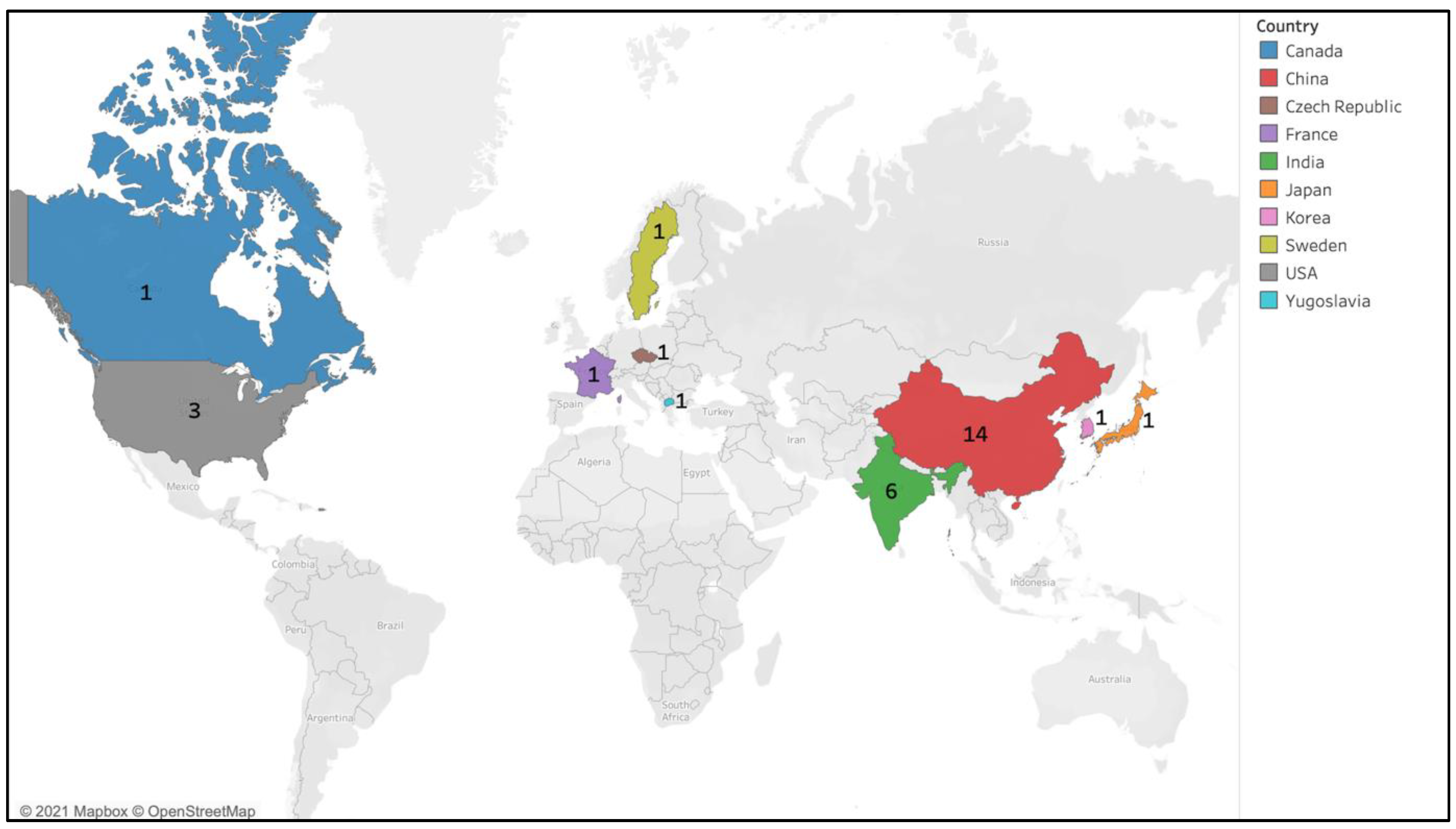 Ijerph 18 07655 g002 Ijerph 18 07655 g002