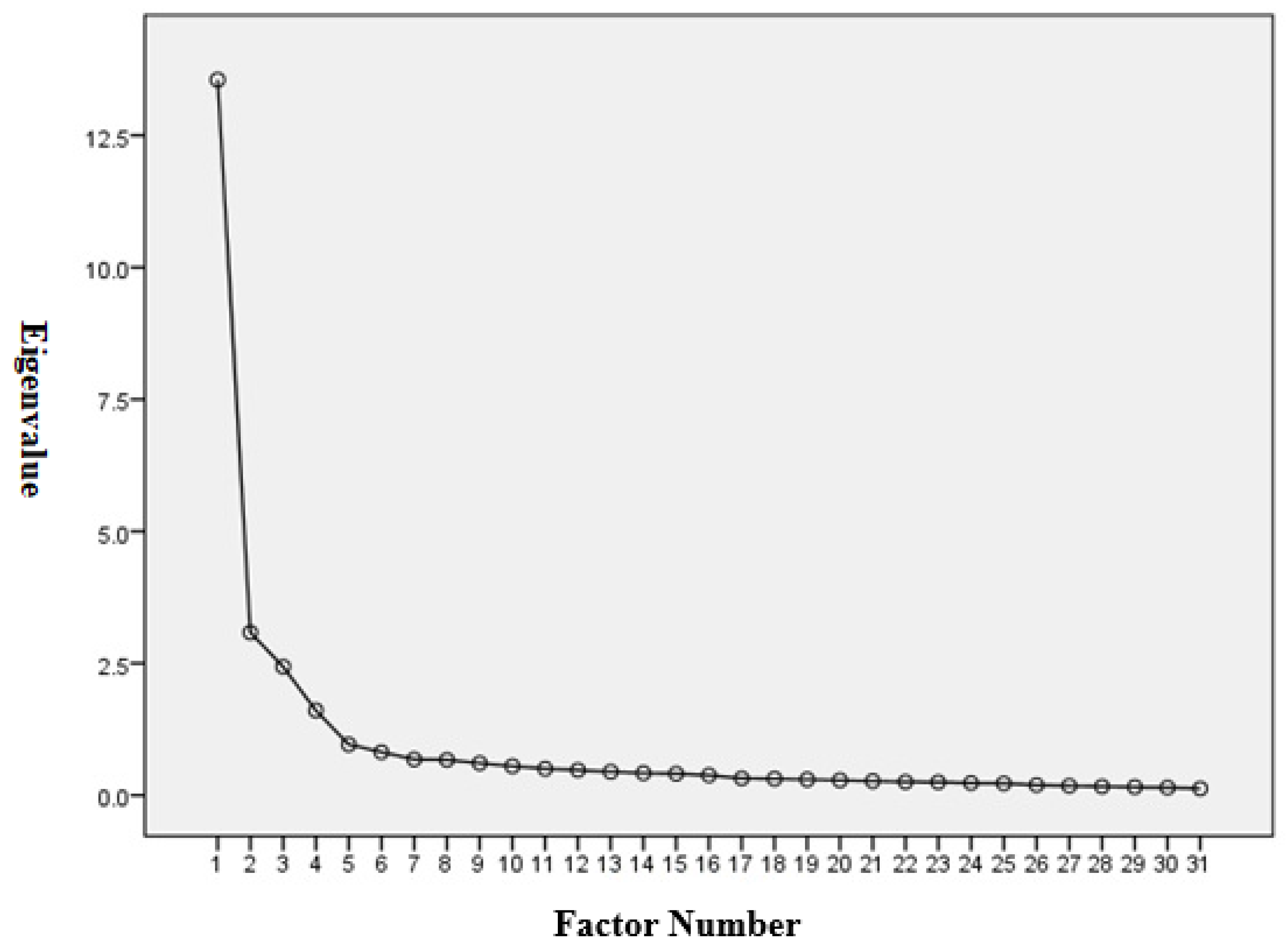 Ijerph 18 07658 g001 Ijerph 18 07658 g001