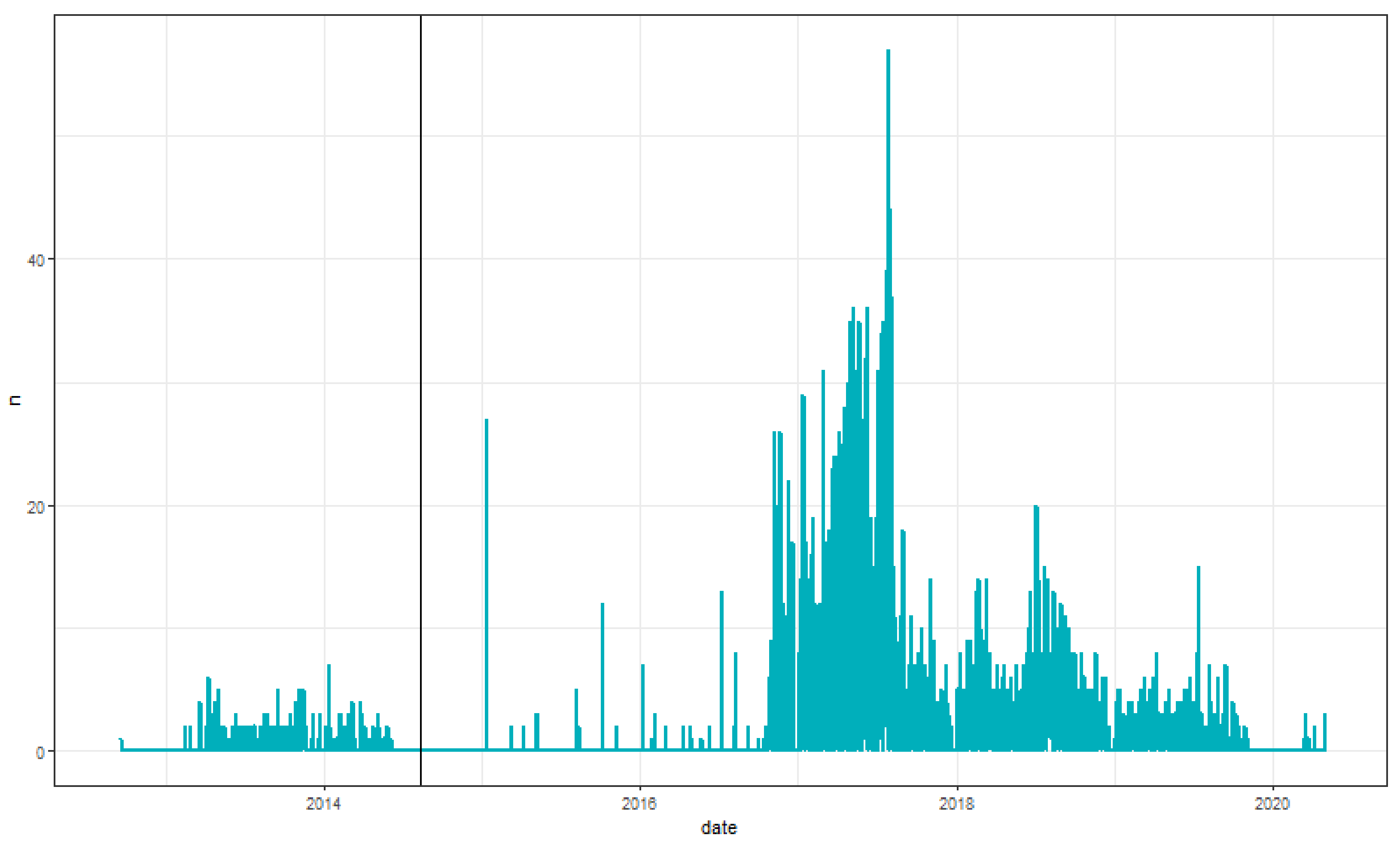 Ijerph 18 07659 g0a1 Ijerph 18 07659 g0a1