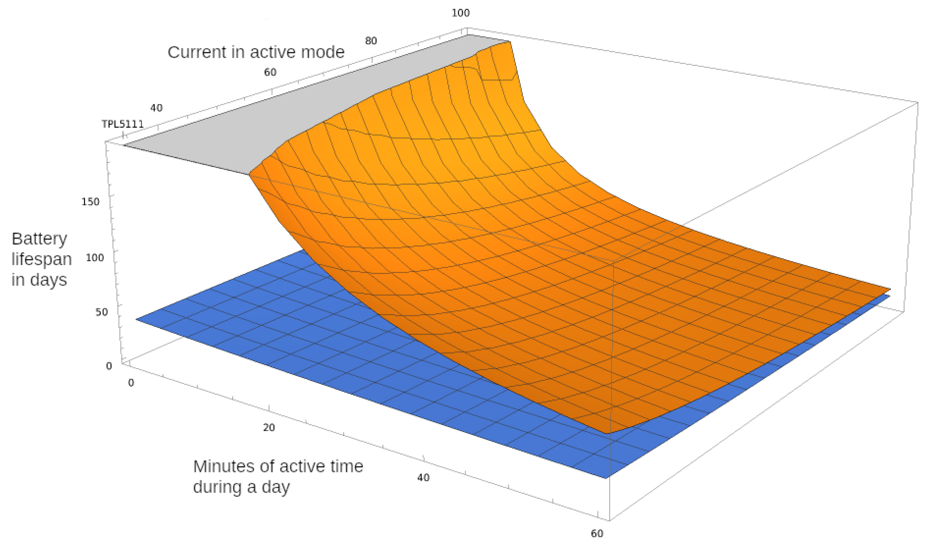 Ijerph 18 07660 g009