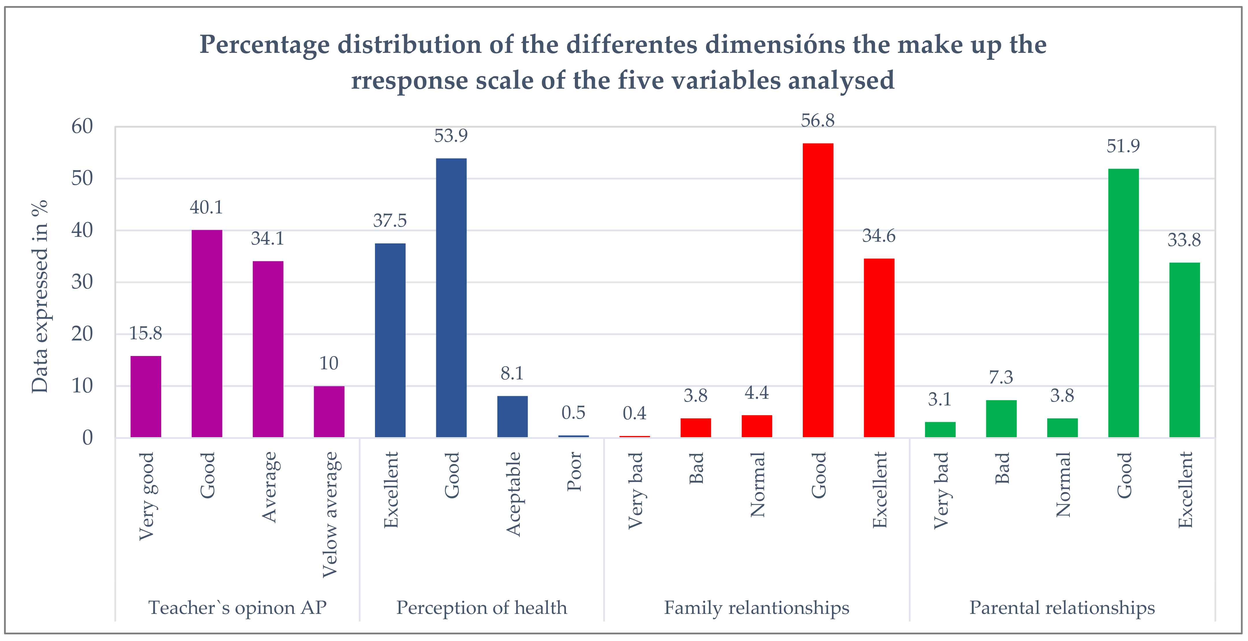 Ijerph 18 07666 g001