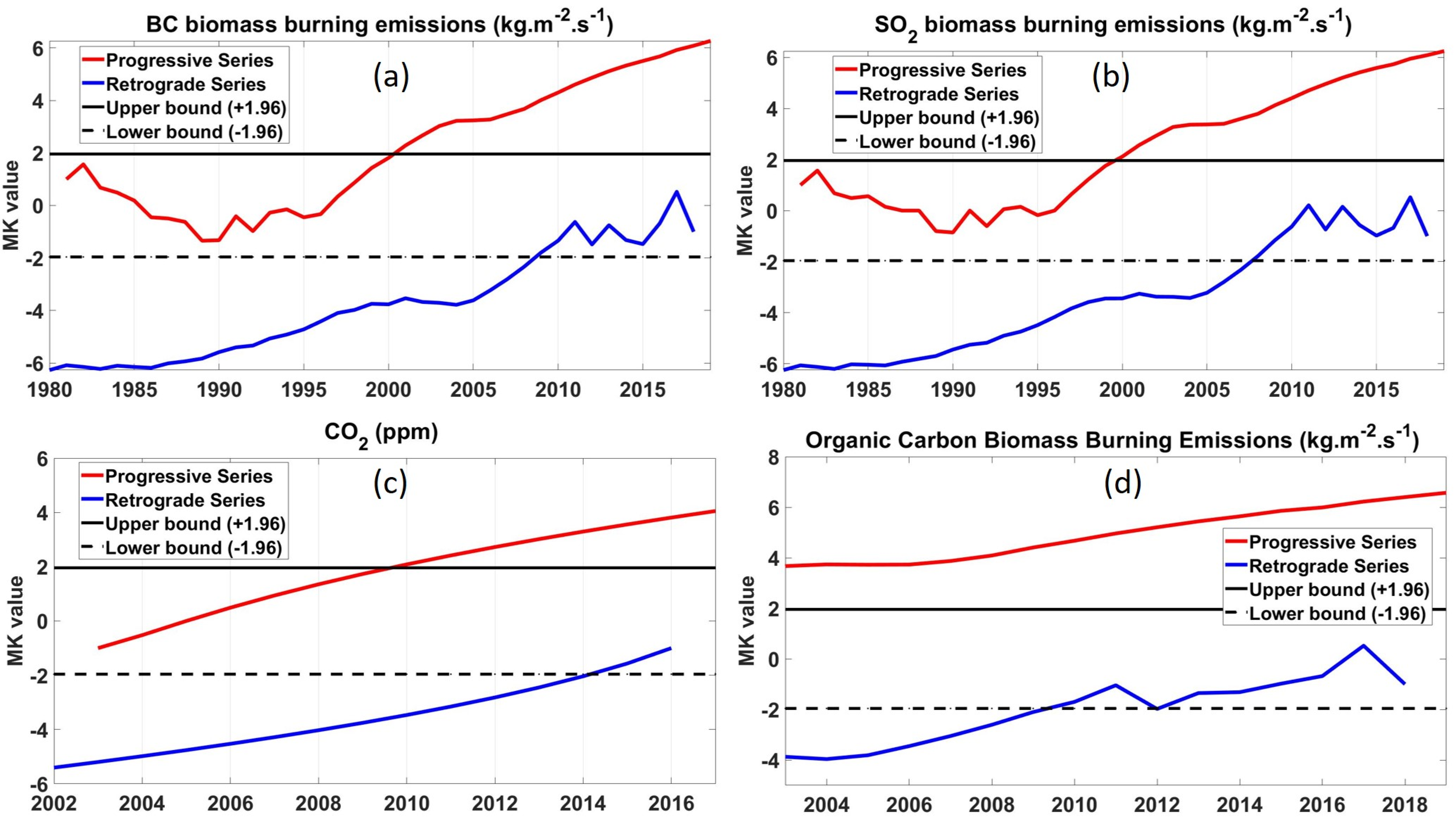 Ijerph 18 07672 g009