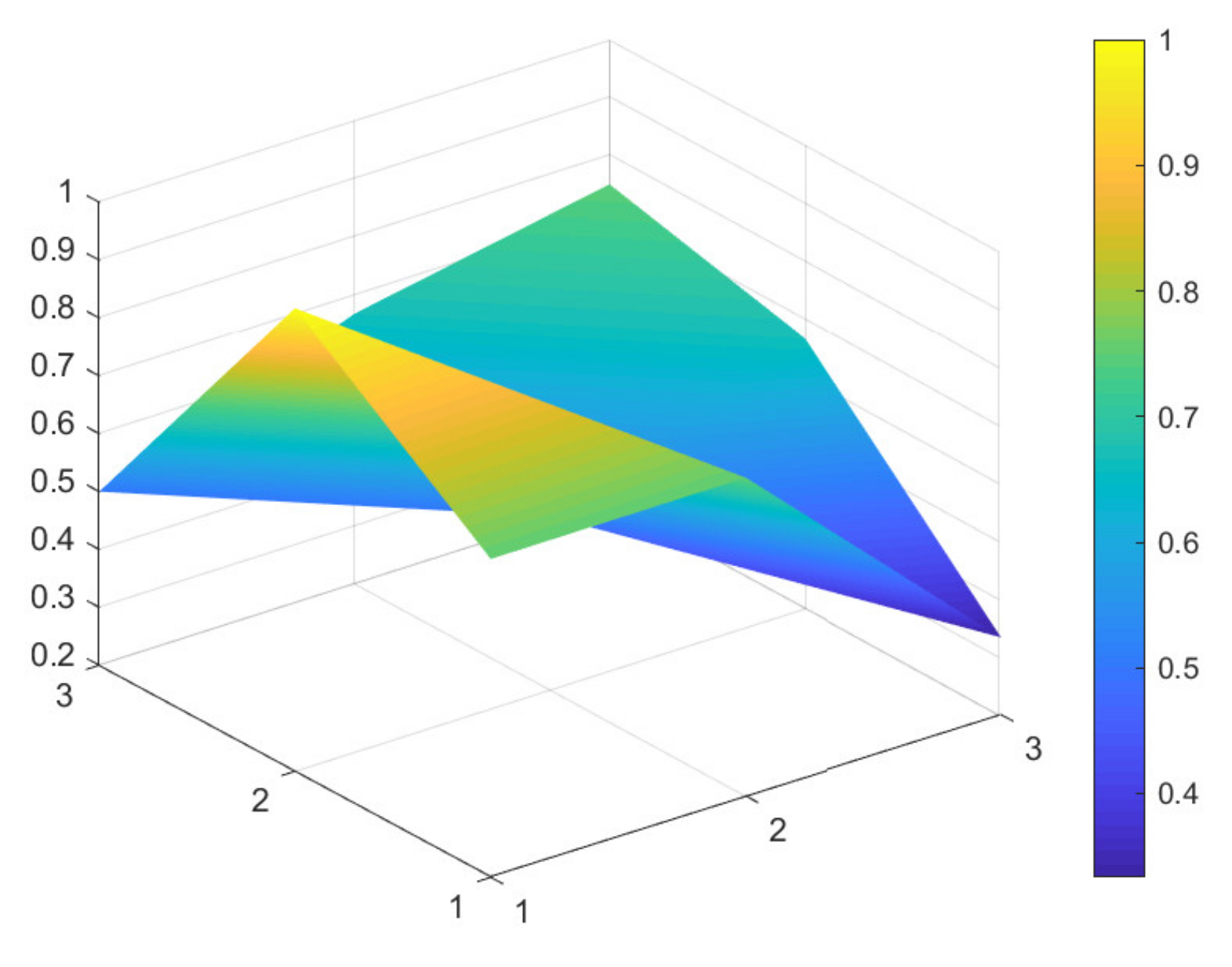 Ijerph 18 07676 g004