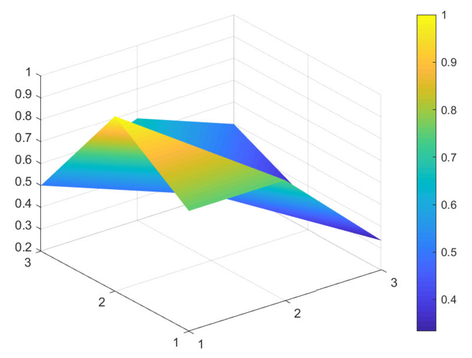 Ijerph 18 07676 g005